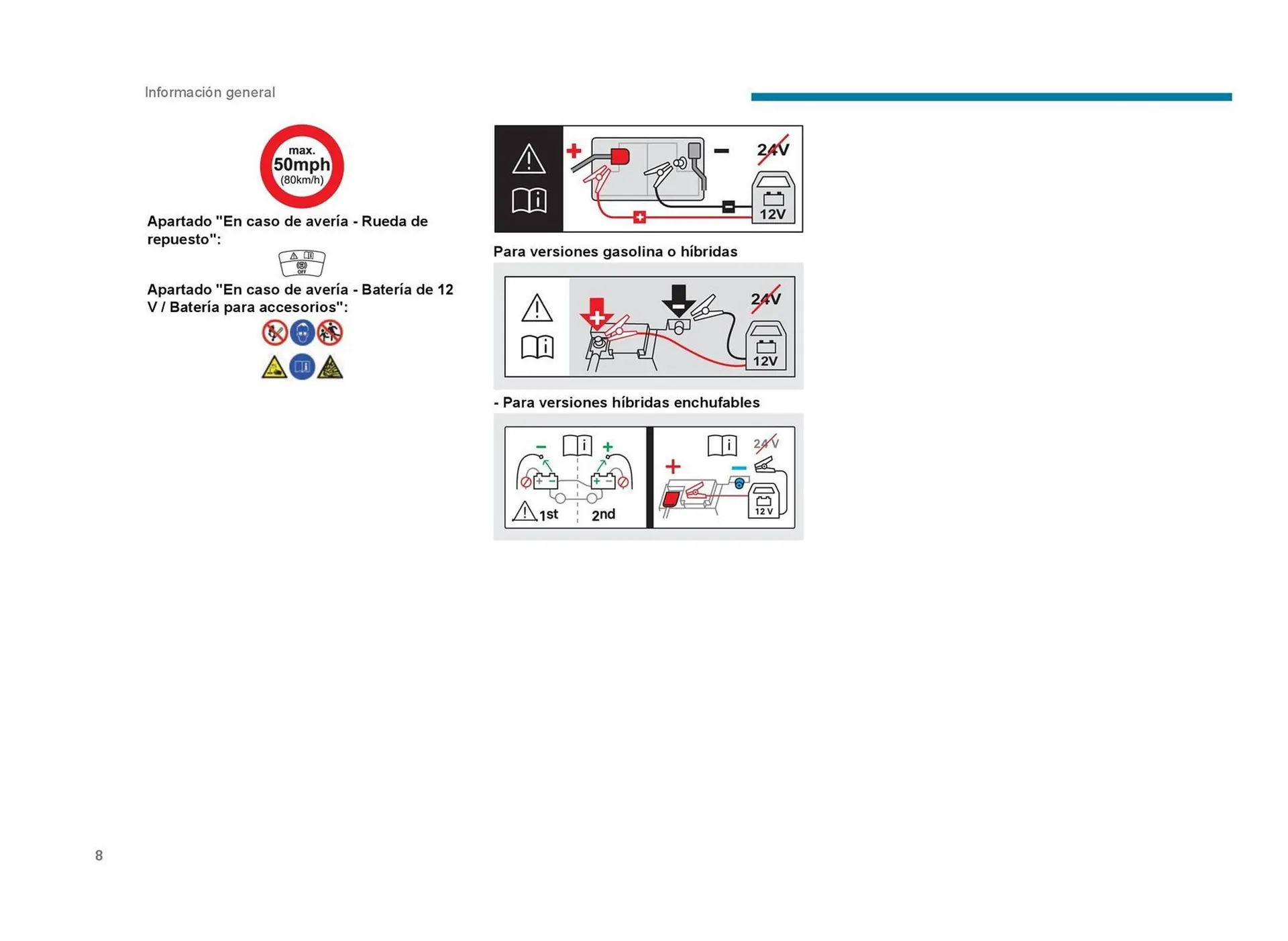 Catalogo de Catálogo Peugeot 23 de septiembre al 23 de septiembre 2026 - Pag 10