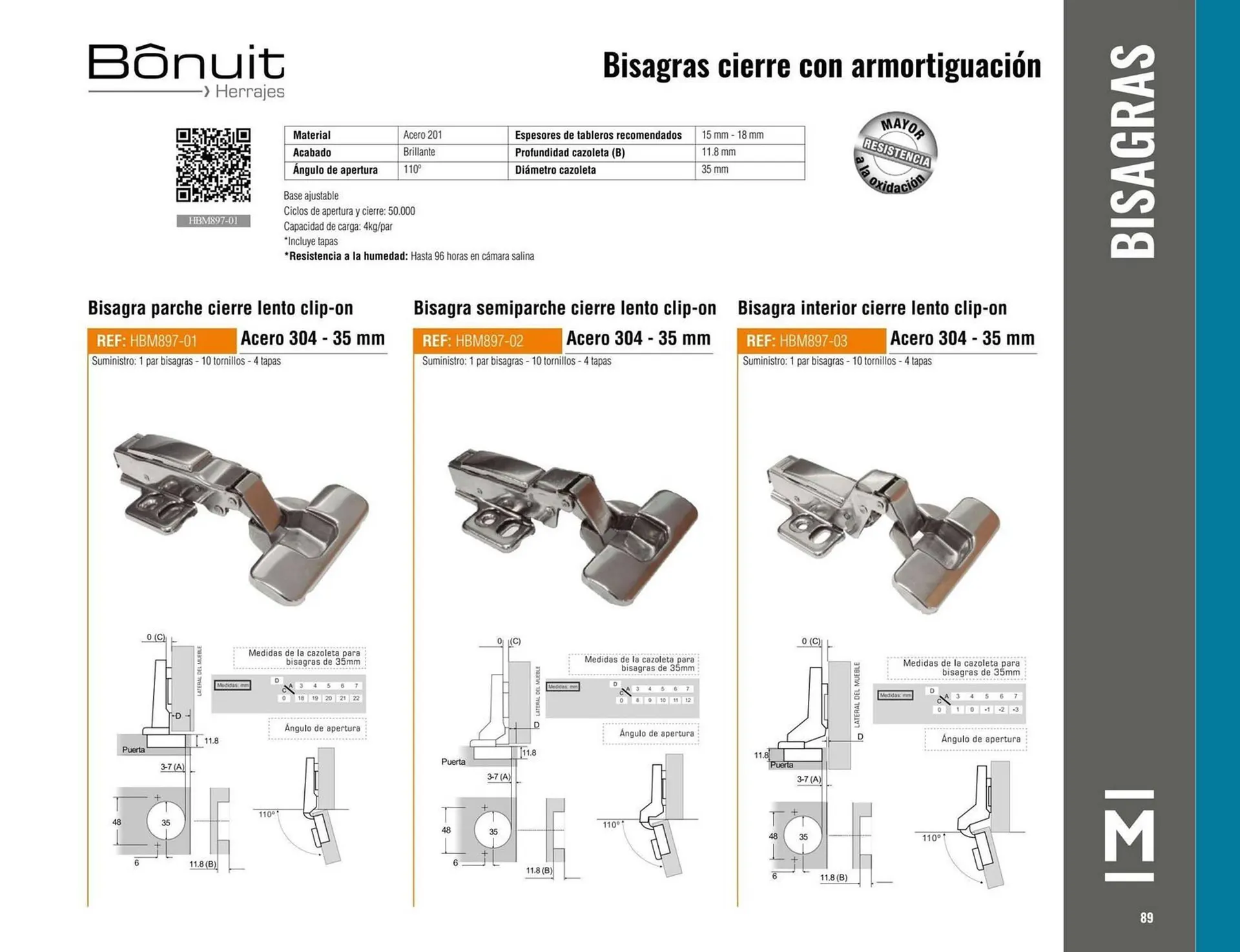 Catalogo de Catálogo Madecentro 9 de octubre al 30 de noviembre 2025 - Pag 91