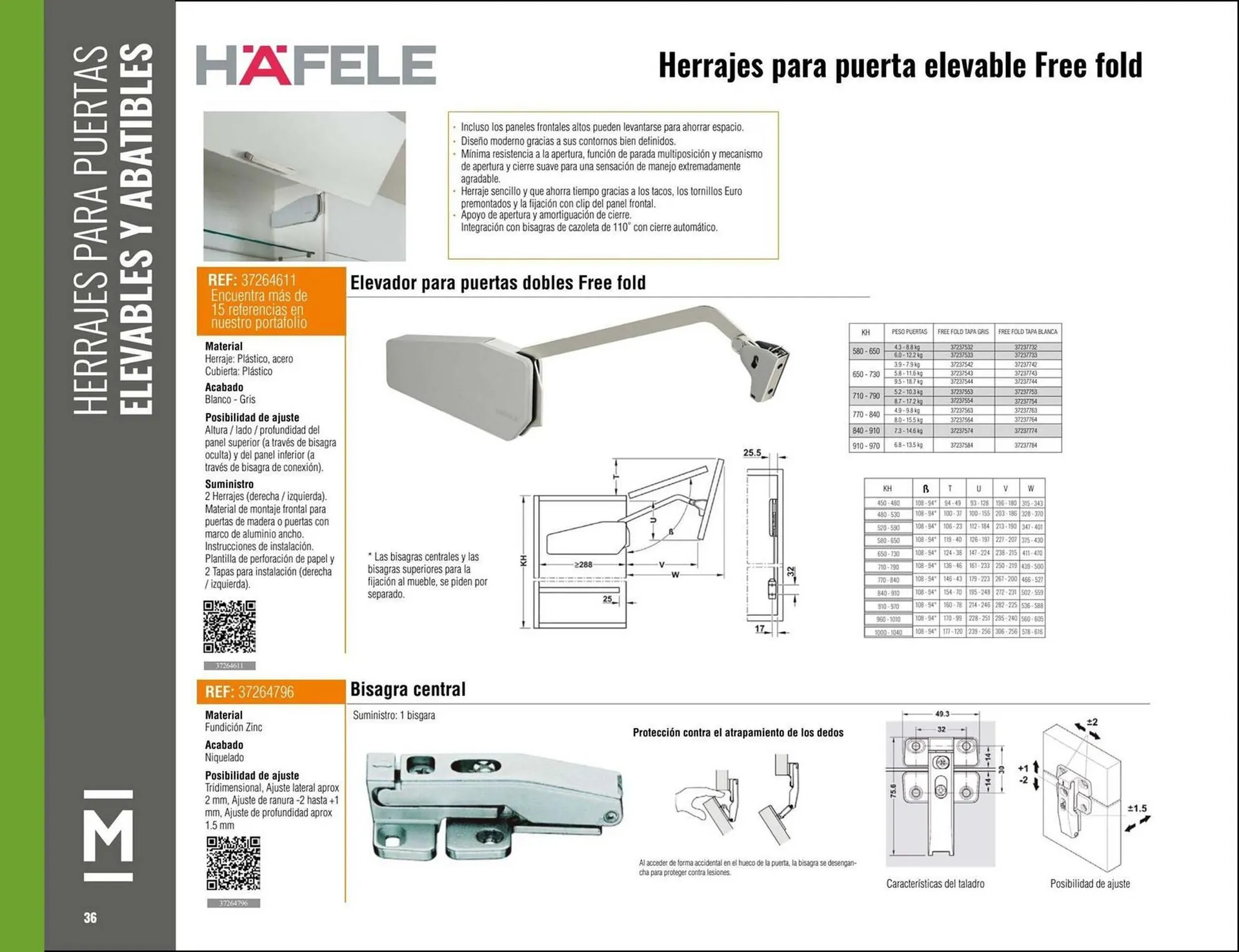 Catalogo de Catálogo Madecentro 9 de octubre al 30 de noviembre 2025 - Pag 38