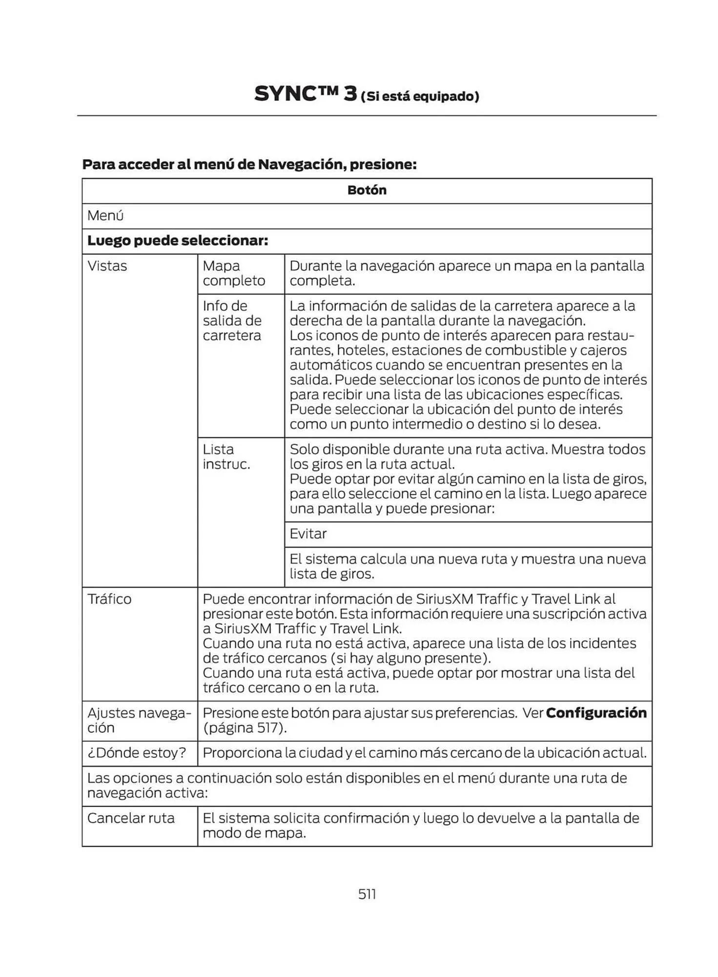 Catalogo de Catálogo Ford 29 de octubre al 29 de octubre 2025 - Pag 513