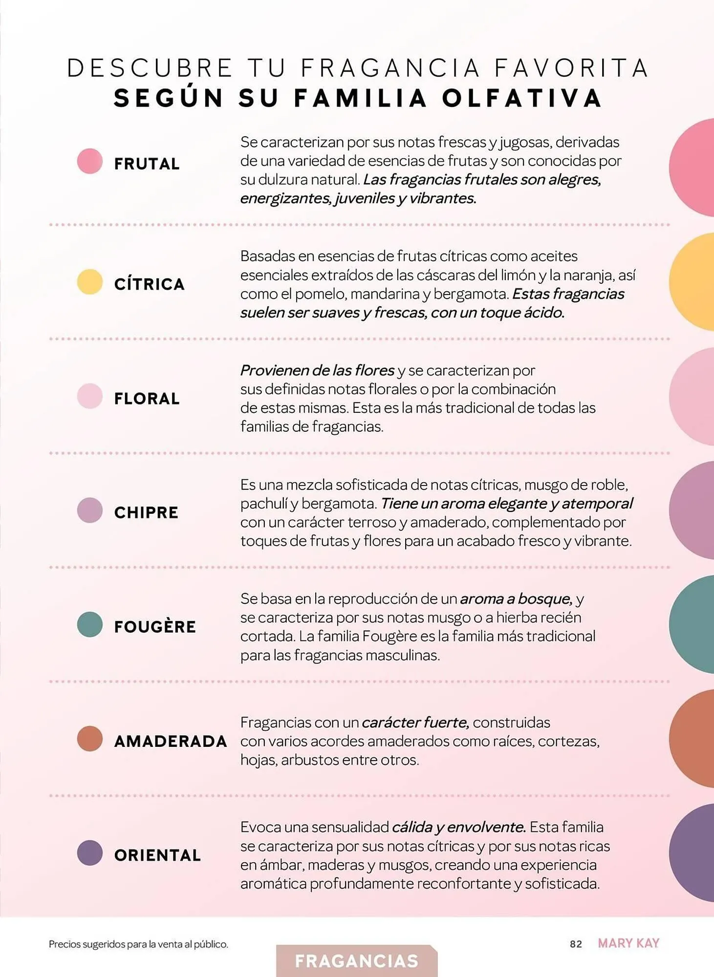 Catalogo de Catálogo Mary Kay 1 de julio al 30 de septiembre 2025 - Pag 82