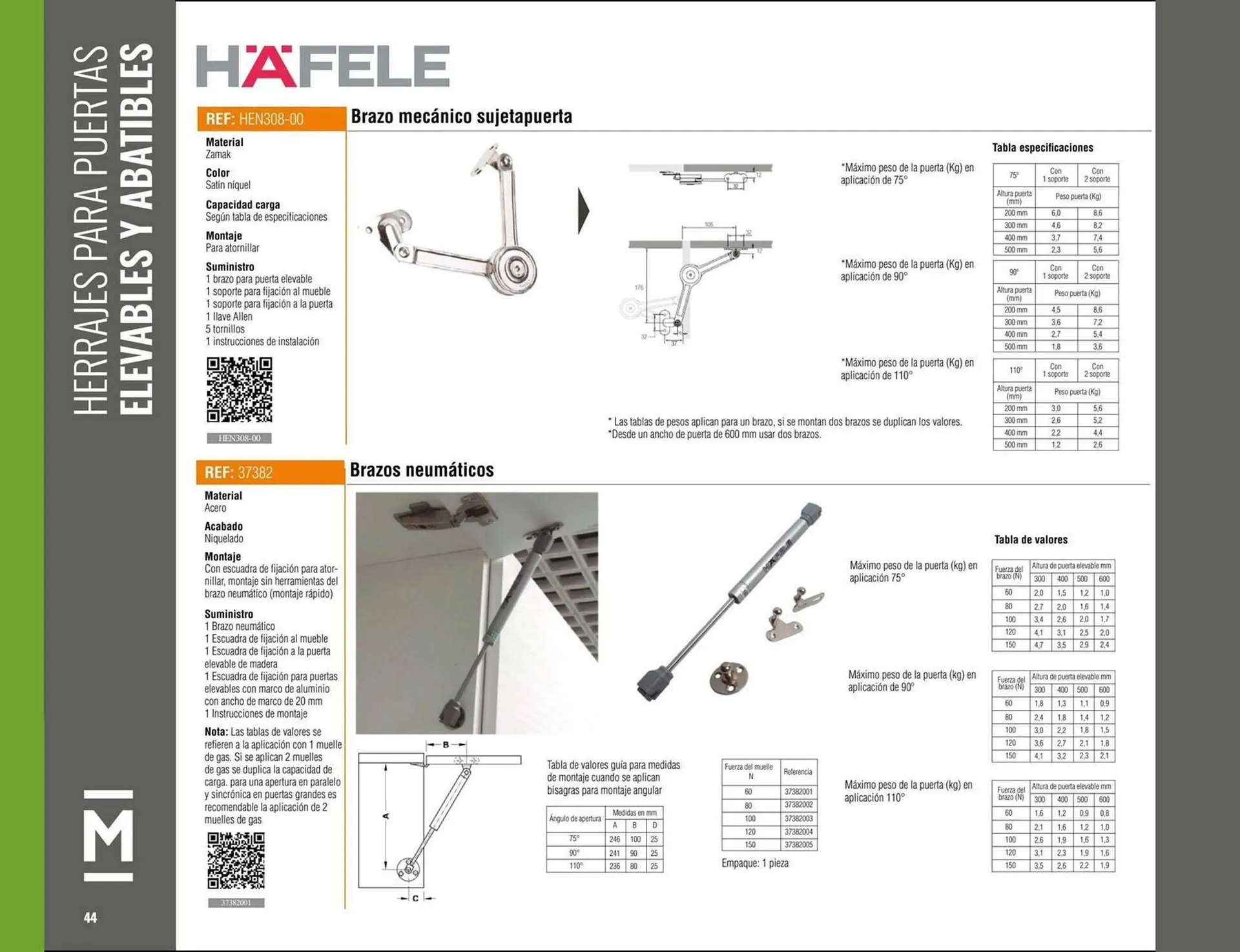 Catalogo de Catálogo Madecentro 9 de octubre al 30 de noviembre 2025 - Pag 46