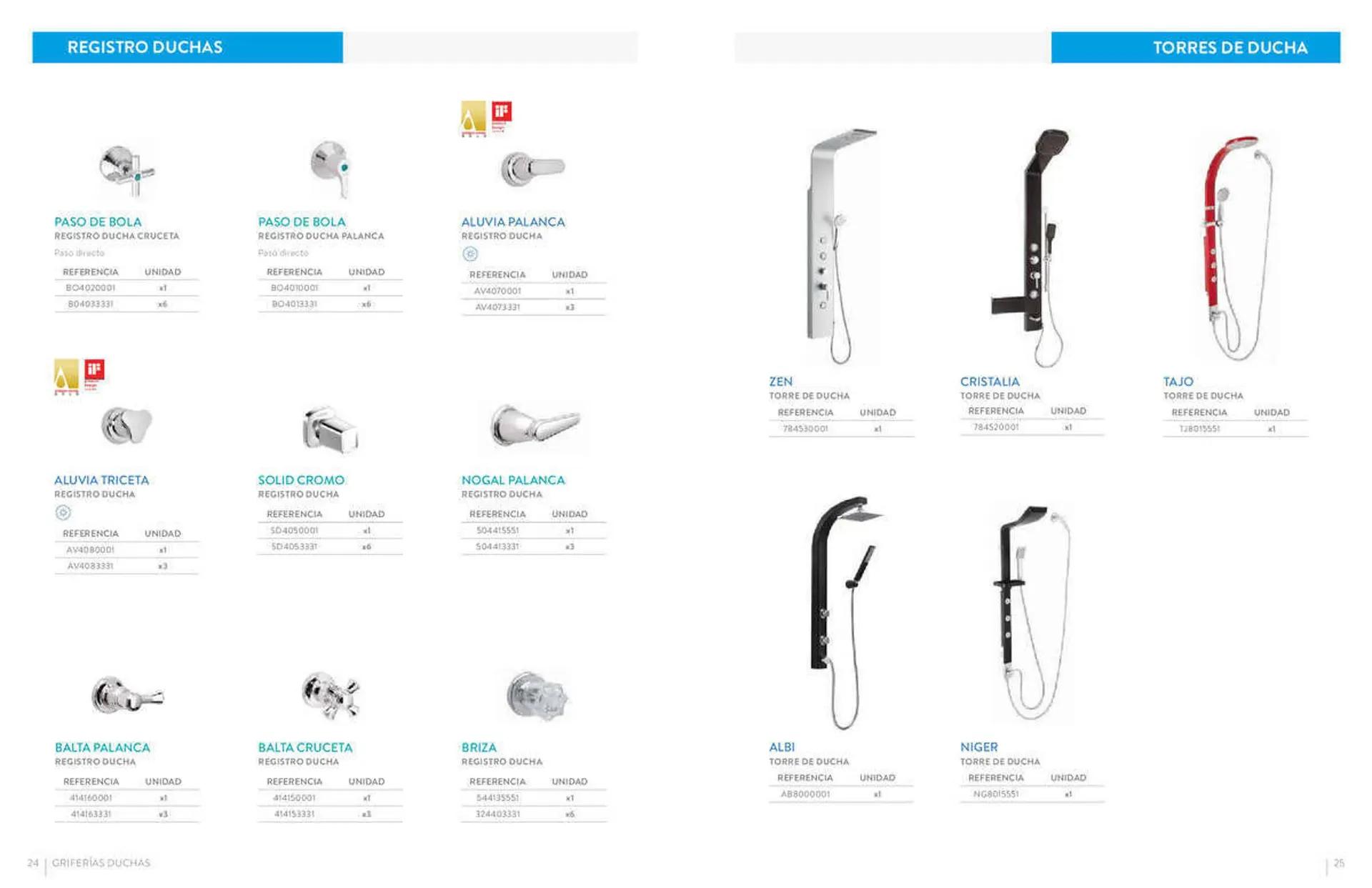 Catalogo de Catálogo Corona Centro de Inspiración 30 de junio al 28 de junio 2024 - Pag 13