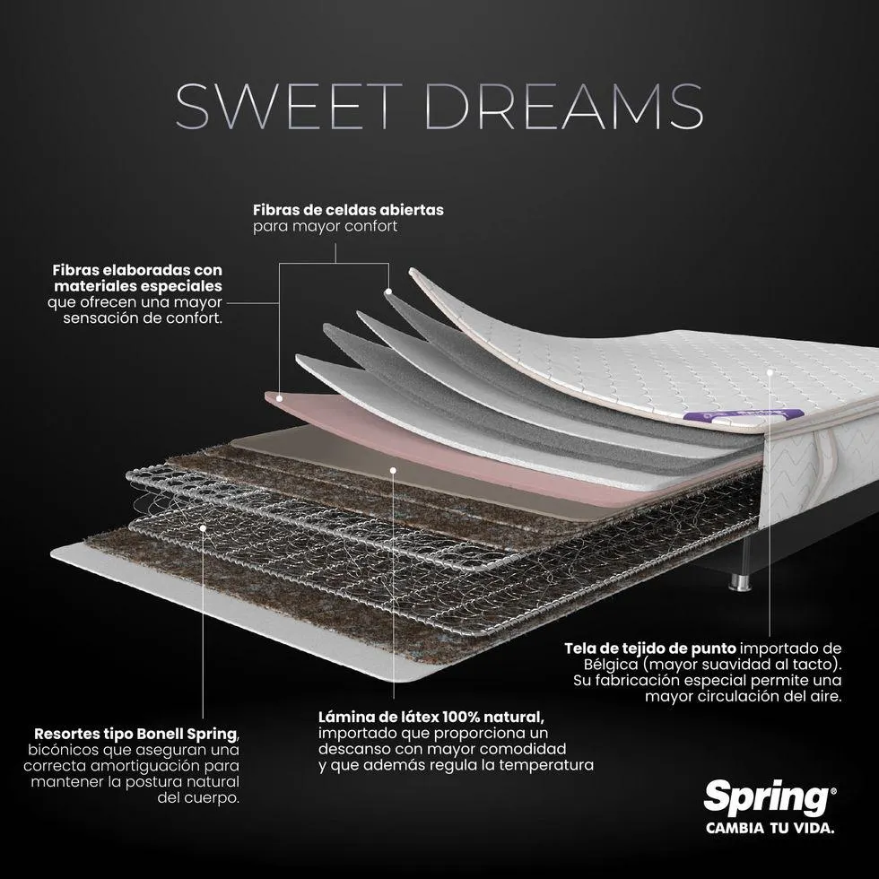 Combo Colchón Sweet Dreams Semi Doble + Base Milan Gris