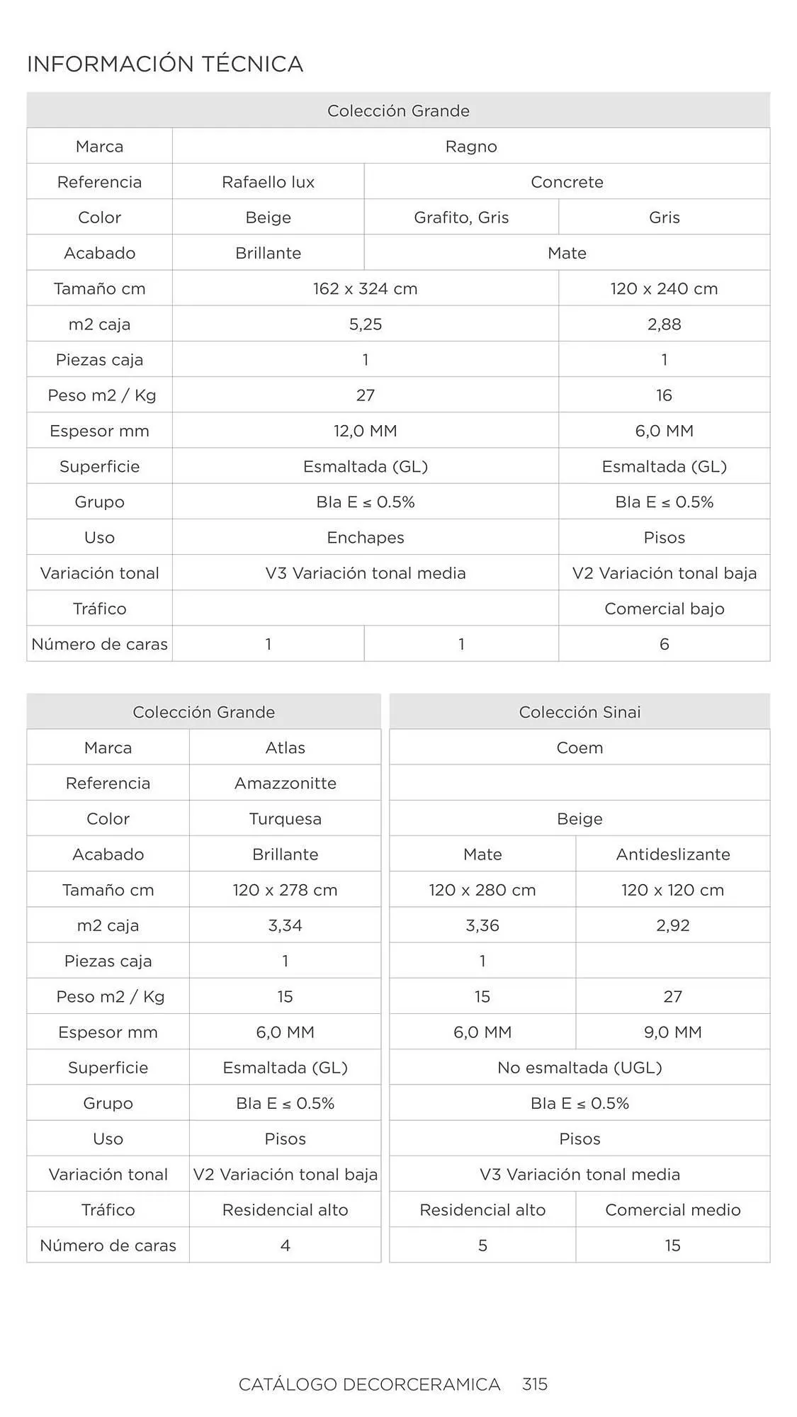 Catalogo de Catálogo Decorceramica 6 de noviembre al 6 de mayo 2025 - Pag 315