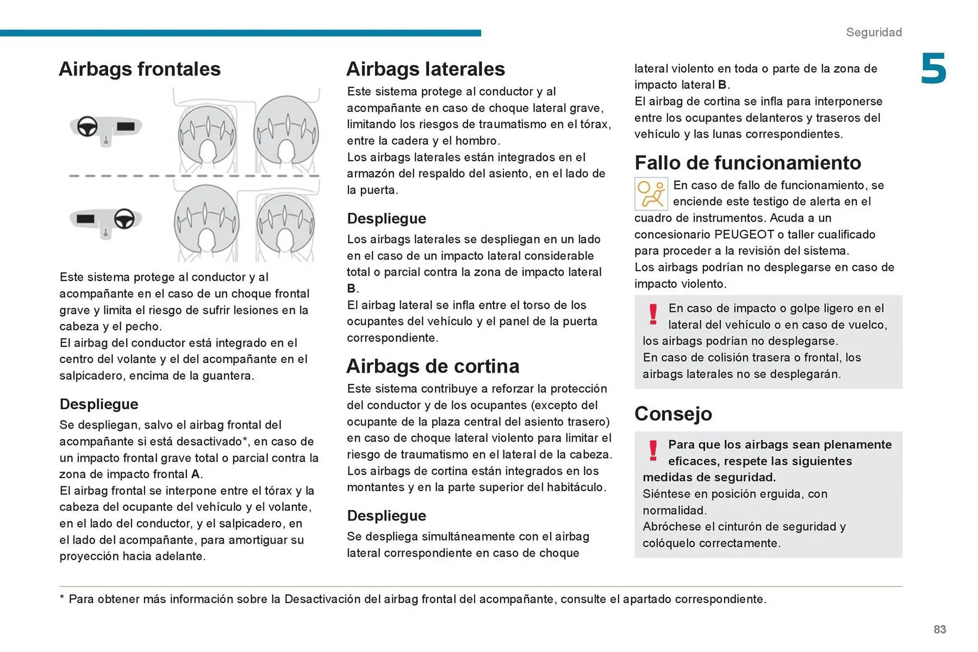 Catalogo de Catálogo Peugeot 23 de octubre al 23 de octubre 2025 - Pag 85