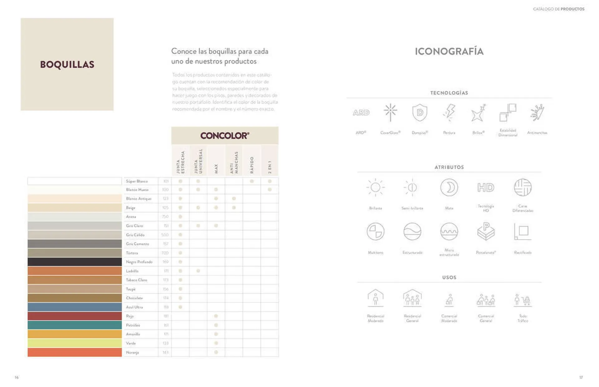 Catalogo de Catálogo Corona Centro de Inspiración 30 de junio al 30 de junio 2024 - Pag 9