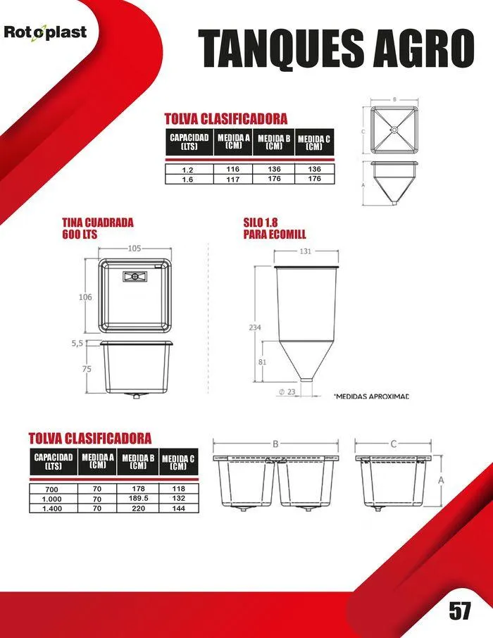 Catalogo de CATÁLOGO DE PRODUCTOS 15 de enero al 31 de diciembre 2024 - Pag 57