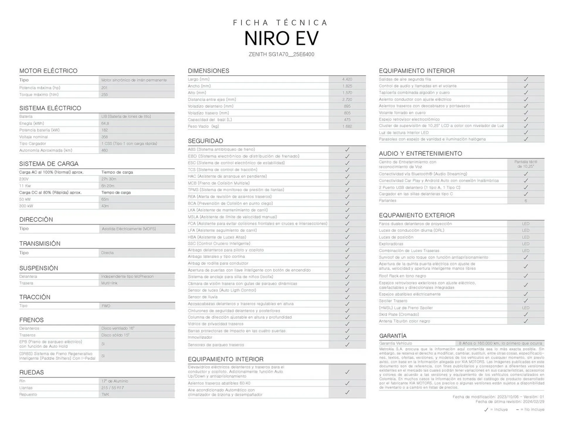 Catalogo de Catálogo Concesionario Jorge Cortes 22 de abril al 22 de abril 2025 - Pag 2