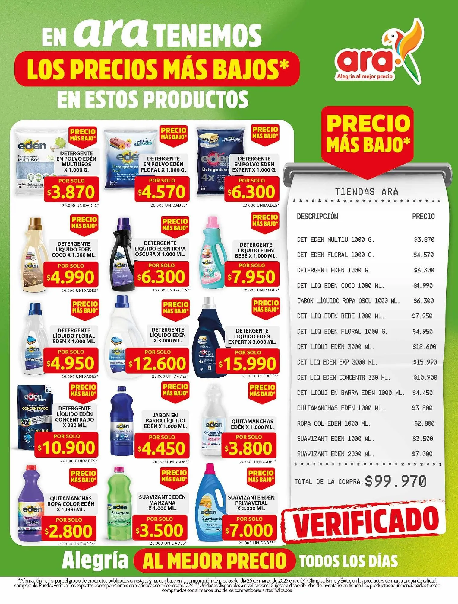 Catalogo de Catálogo Ara 3 de abril al 9 de abril 2025 - Pag 1
