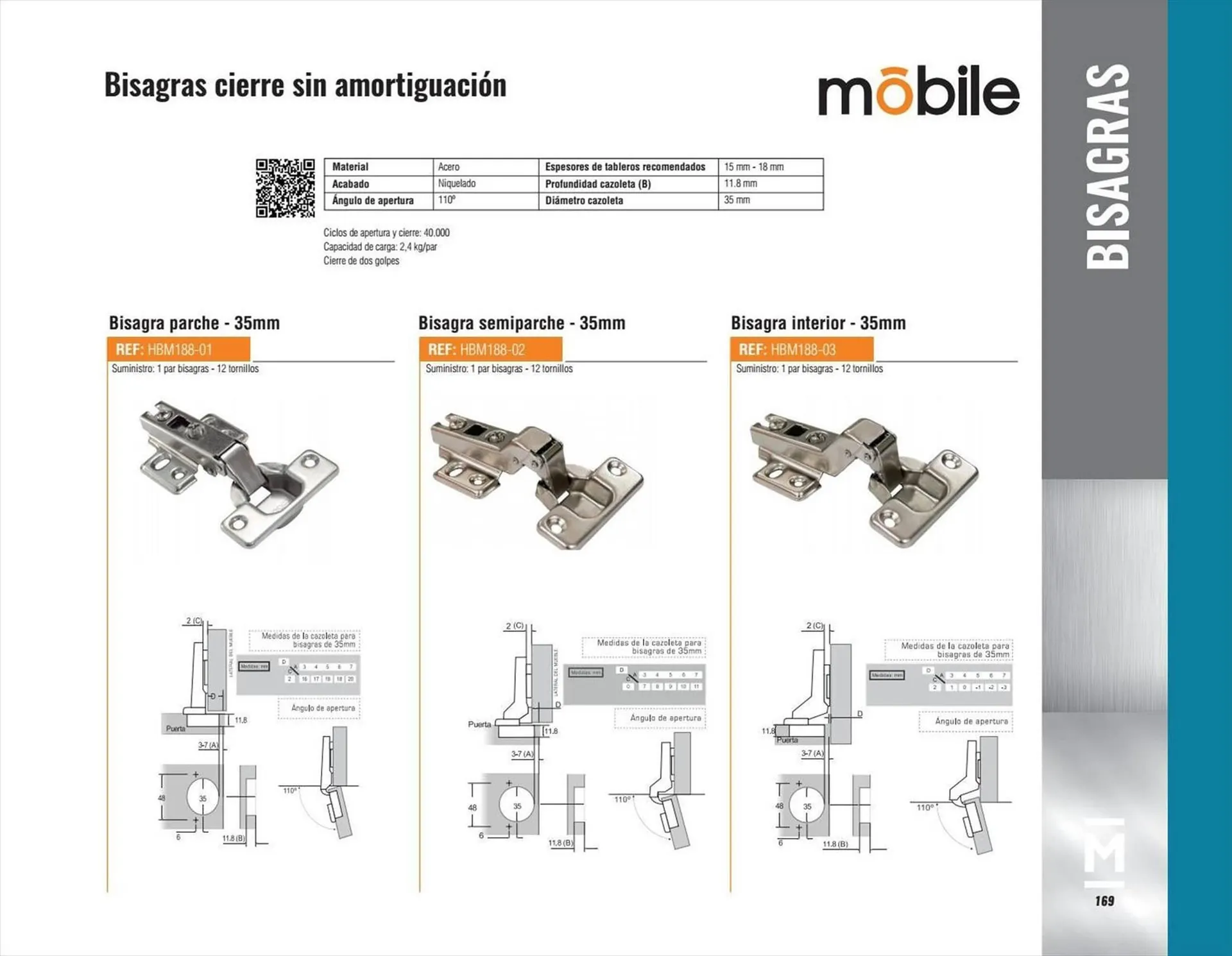 Catalogo de Catálogo Madecentro 13 de septiembre al 31 de diciembre 2024 - Pag 171
