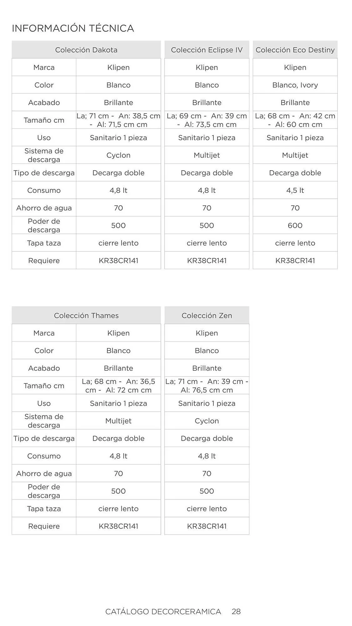 Catalogo de Catálogo Decorceramica 6 de noviembre al 6 de mayo 2025 - Pag 28