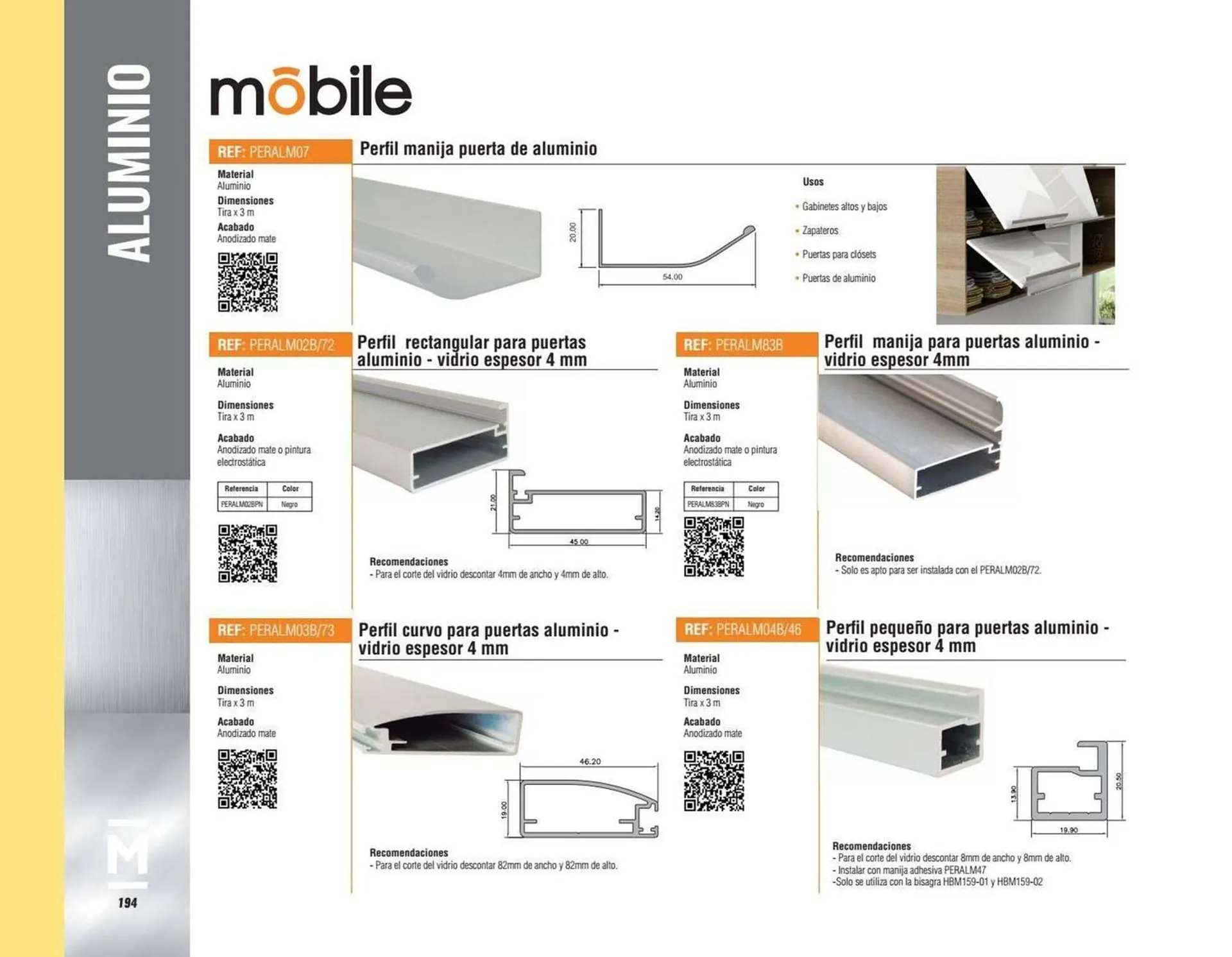 Catalogo de Catálogo Madecentro 8 de abril al 30 de abril 2025 - Pag 196