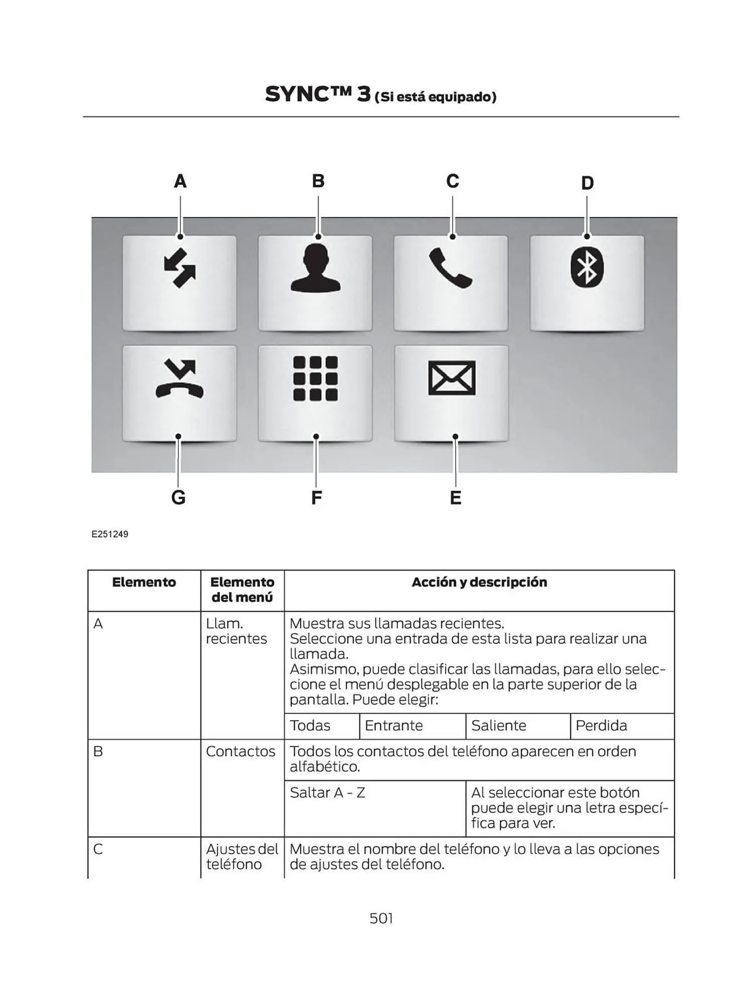 Catalogo de Catálogo Ford 29 de octubre al 29 de octubre 2025 - Pag 503