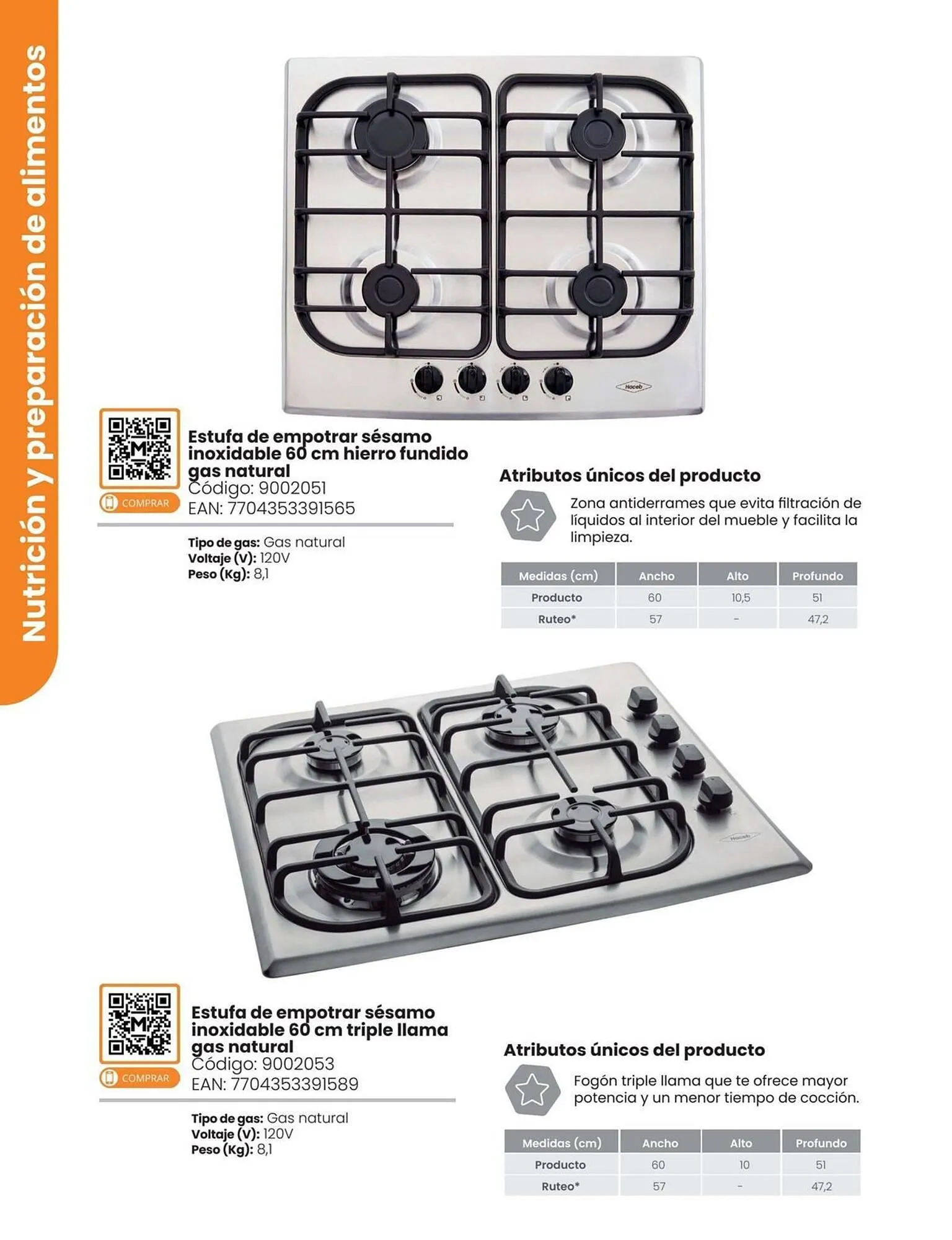 Catalogo de Catálogo Madecentro 12 de mayo al 31 de mayo 2026 - Pag 78