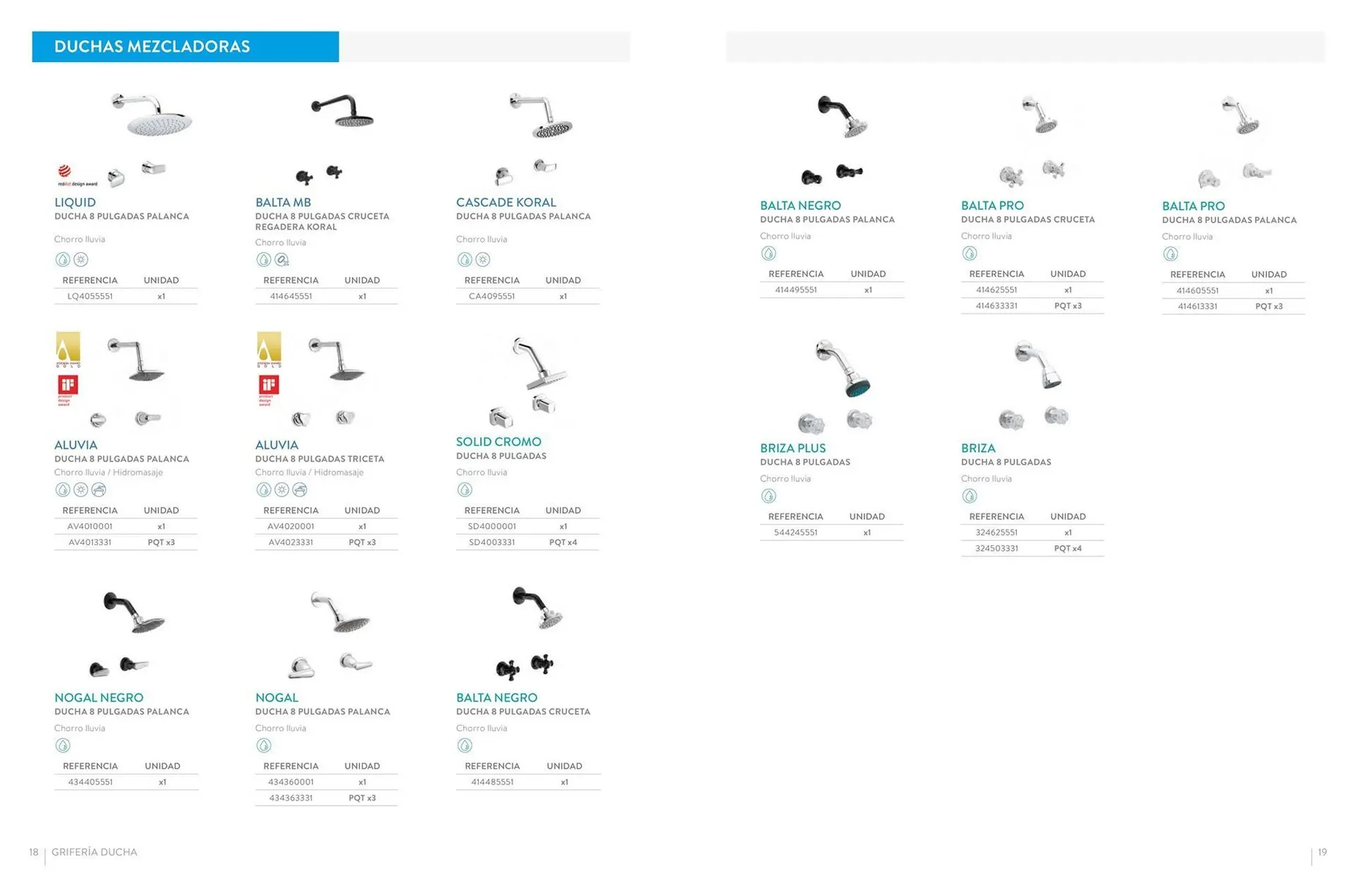 Catalogo de Catálogo Hipercentro Corona 24 de octubre al 31 de diciembre 2025 - Pag 10