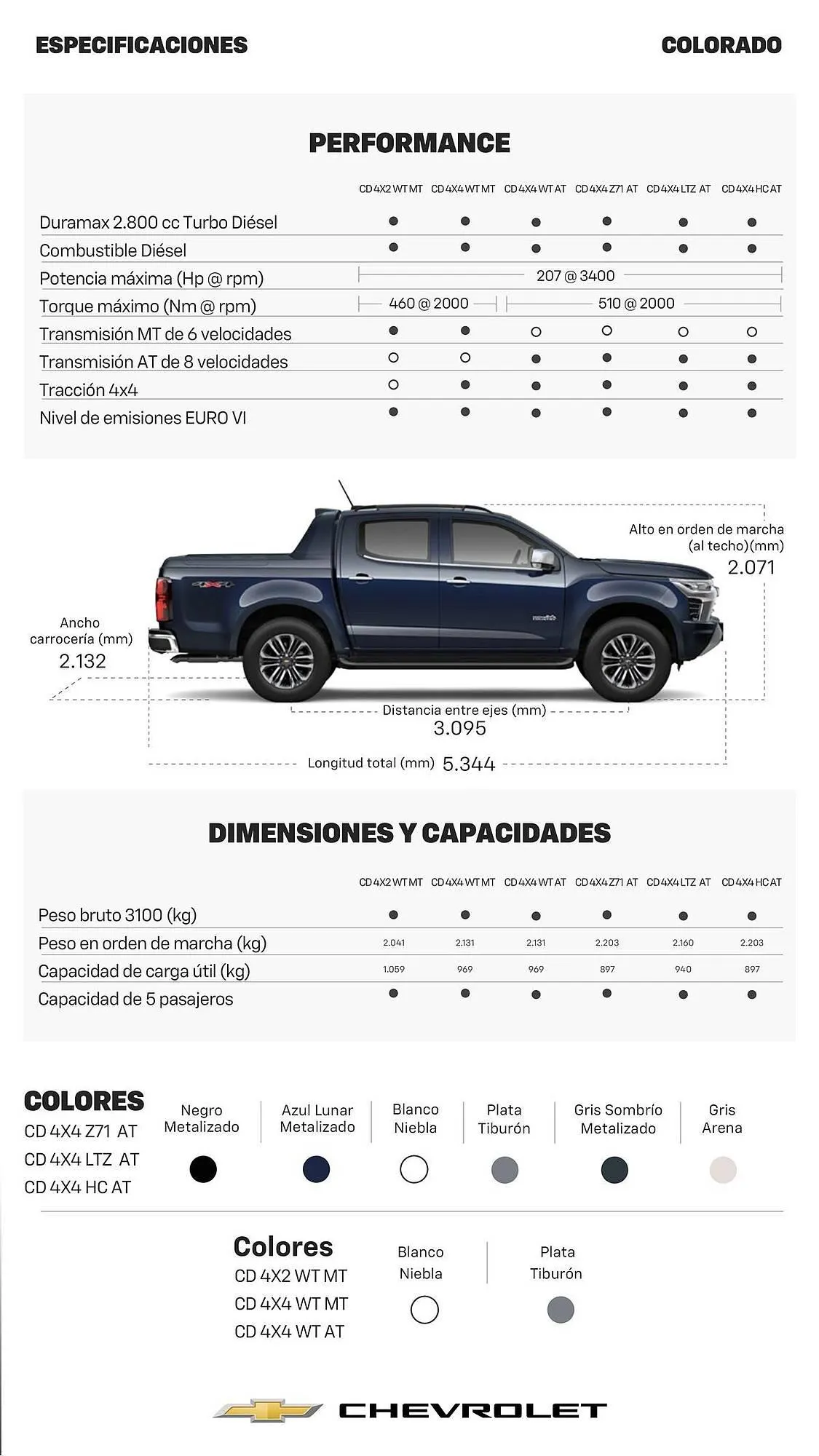 Catalogo de Catálogo Chevrolet 11 de noviembre al 30 de noviembre 2026 - Pag 2