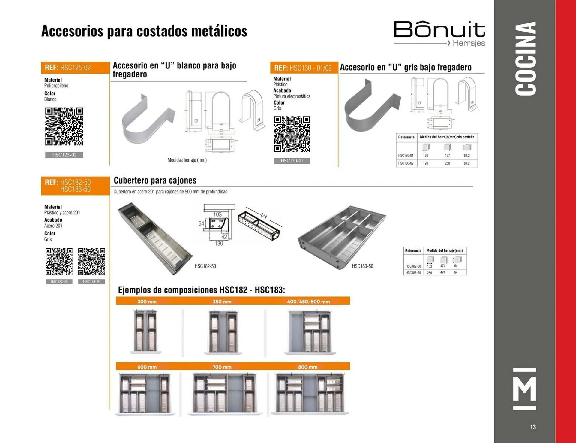 Catalogo de Catálogo Madecentro 9 de octubre al 30 de noviembre 2025 - Pag 15