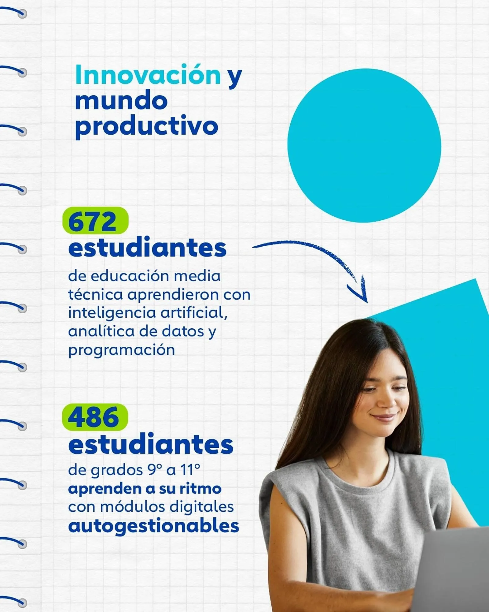 Catalogo de Catálogo Comfandi 3 de diciembre al 8 de diciembre 2025 - Pag 3