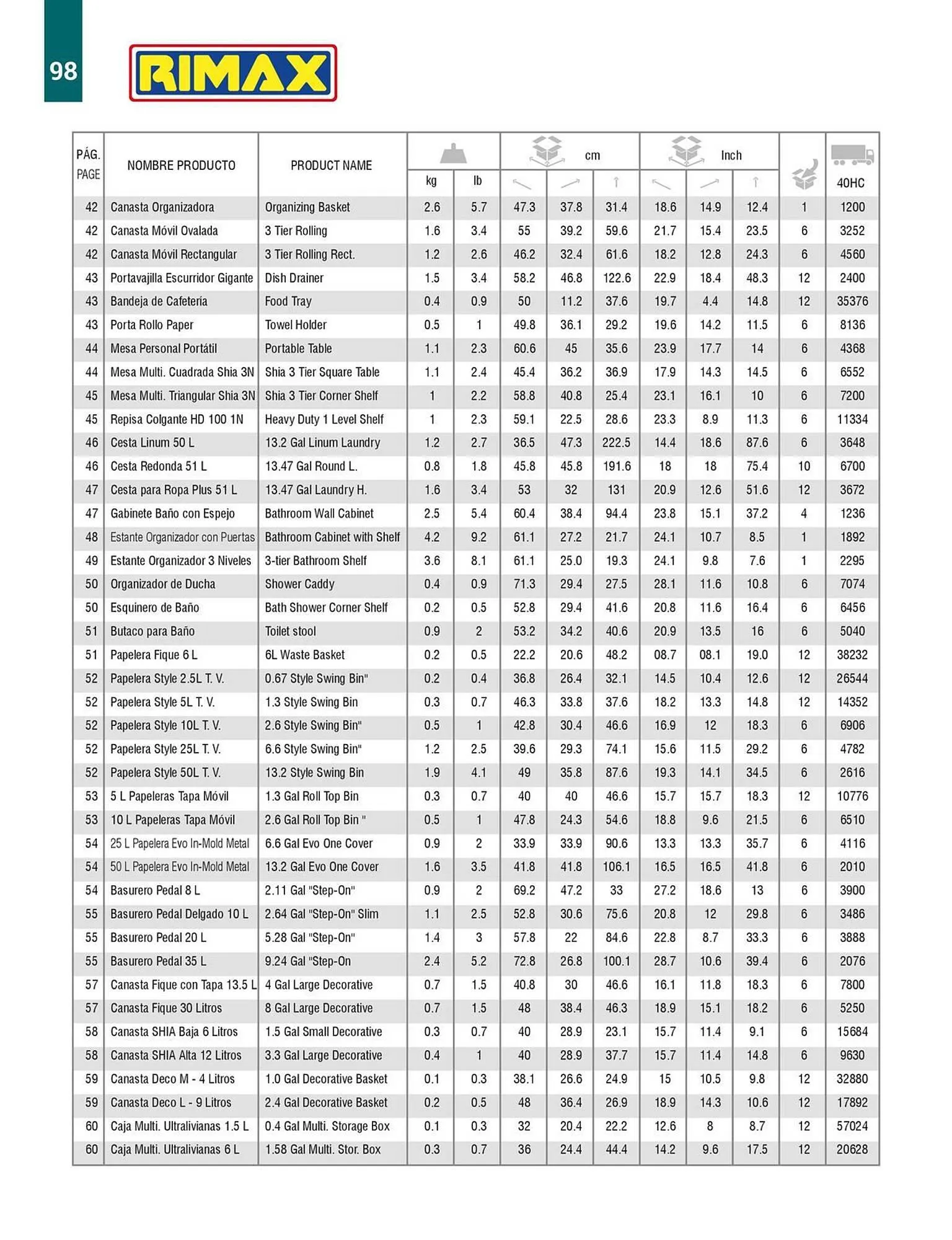 Catalogo de Catálogo Rimax 8 de septiembre al 6 de enero 2024 - Pag 98