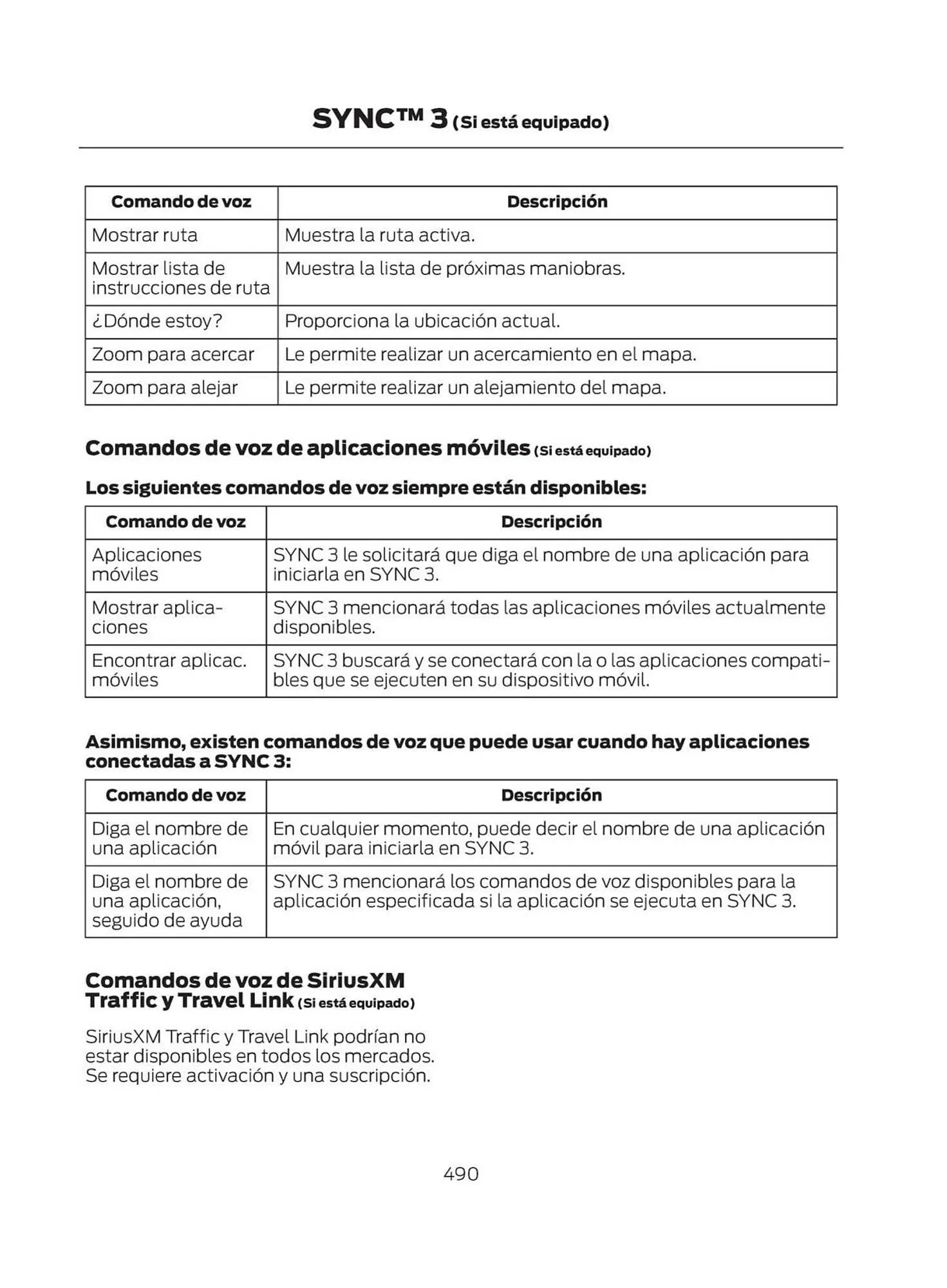 Catalogo de Catálogo Ford 29 de octubre al 29 de octubre 2025 - Pag 492