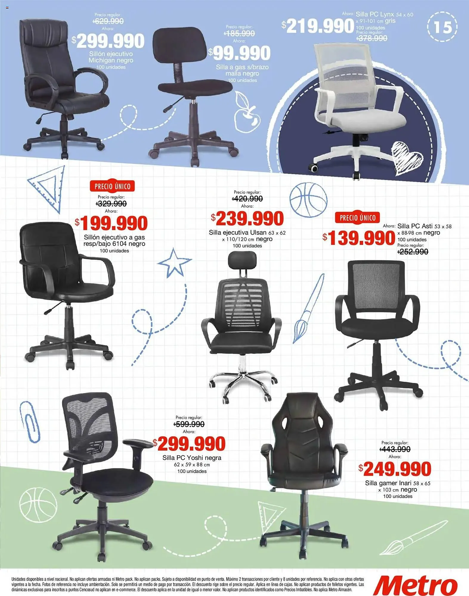 Catalogo de Catálogo Metro 14 de enero al 15 de febrero 2026 - Pag 15