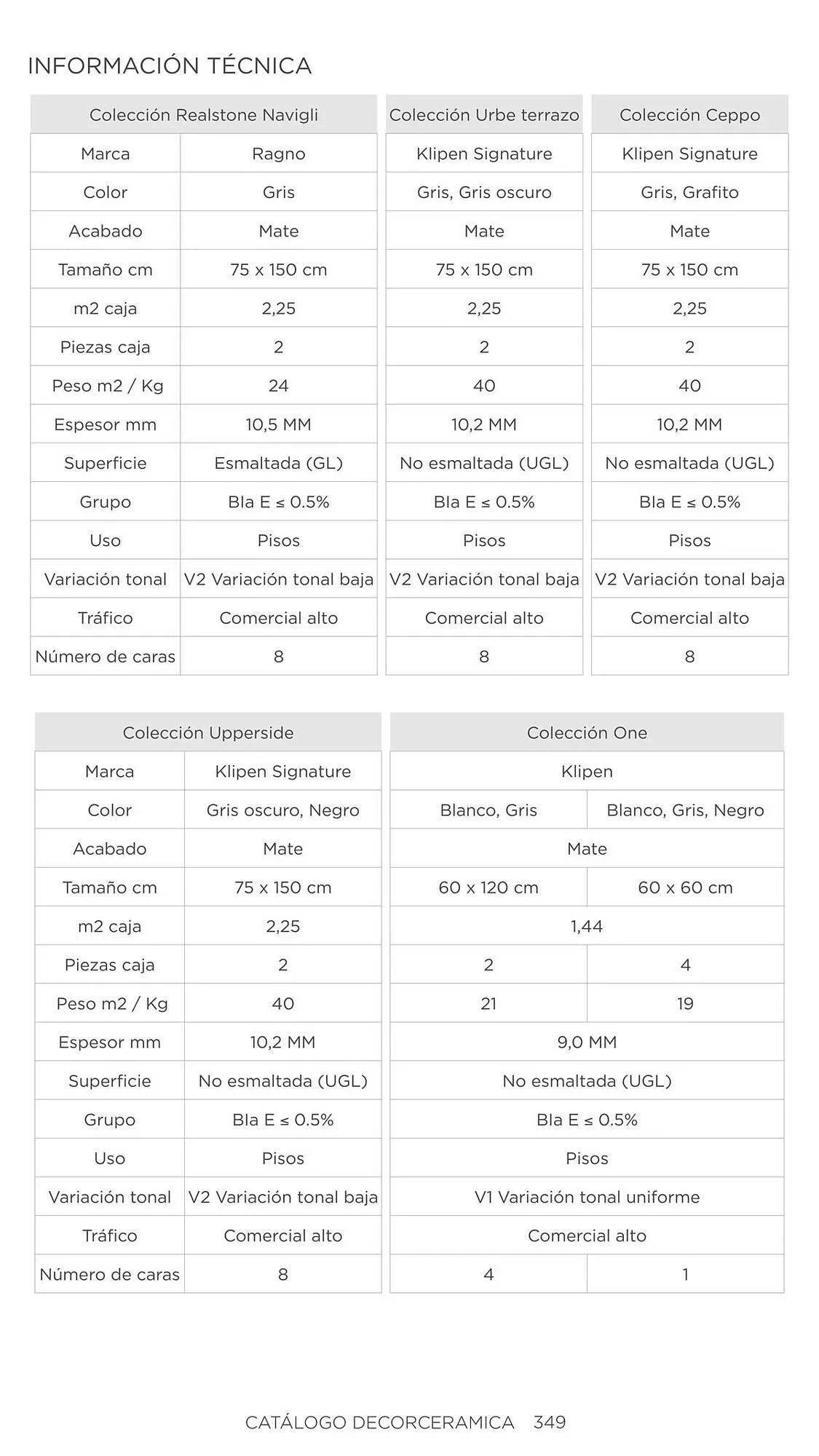 Catalogo de Catálogo Decorceramica 6 de noviembre al 6 de mayo 2025 - Pag 349