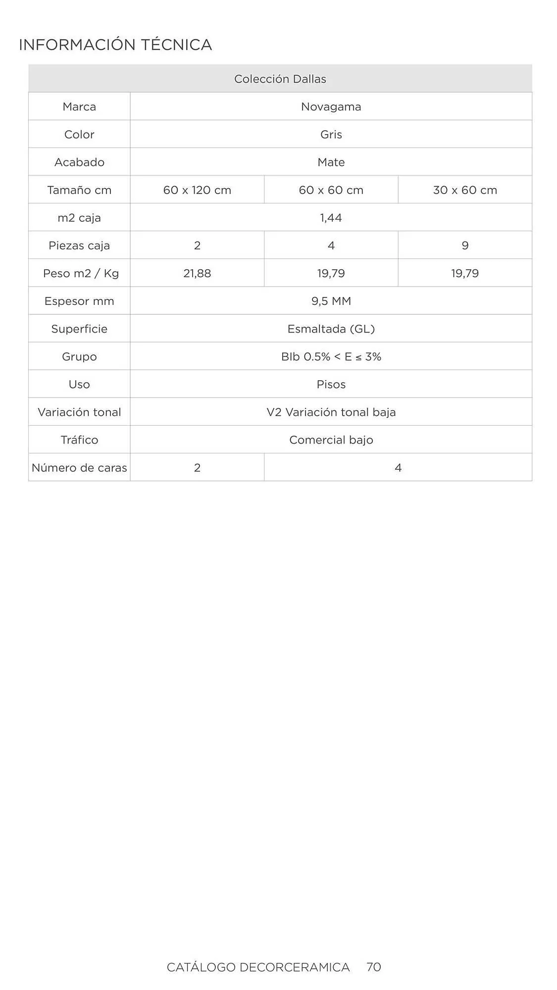 Catalogo de Catálogo Decorceramica 6 de noviembre al 6 de mayo 2025 - Pag 70