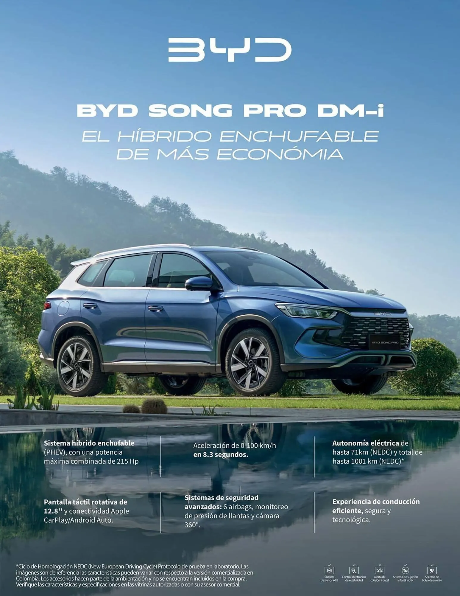 Catalogo de Catálogo Motorysa 7 de mayo al 31 de mayo 2025 - Pag 1