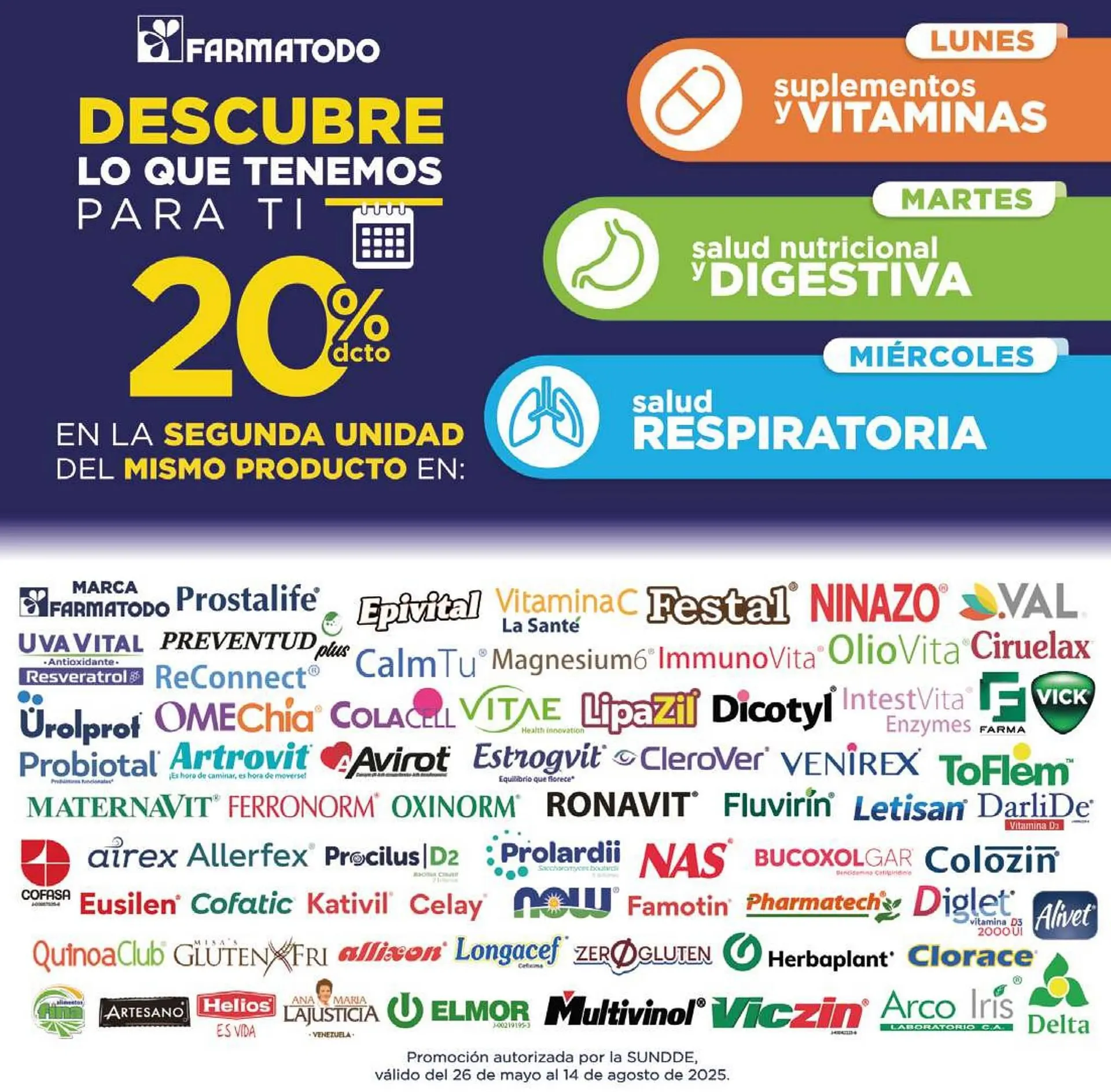 Catalogo de Catálogo FarmaTodo 2 de junio al 8 de junio 2025 - Pag 5