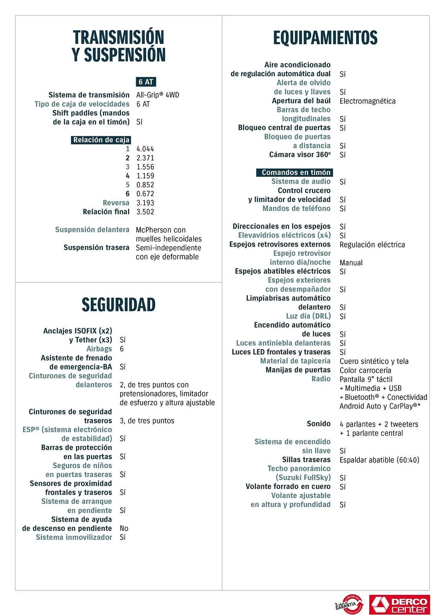 Catalogo de Catálogo Suzuki 16 de julio al 16 de julio 2025 - Pag 7