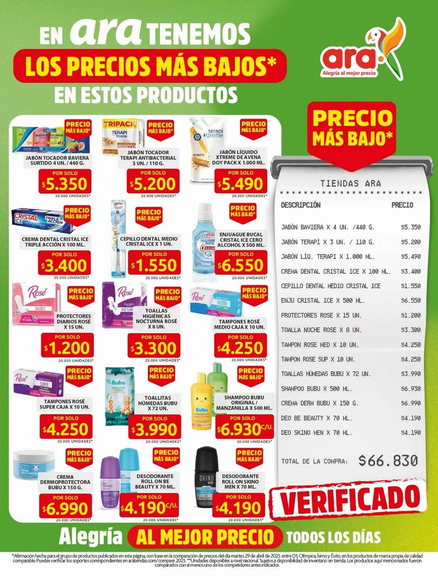 Catalogo de Catálogo Ara 10 de mayo al 11 de mayo 2025 - Pag 1