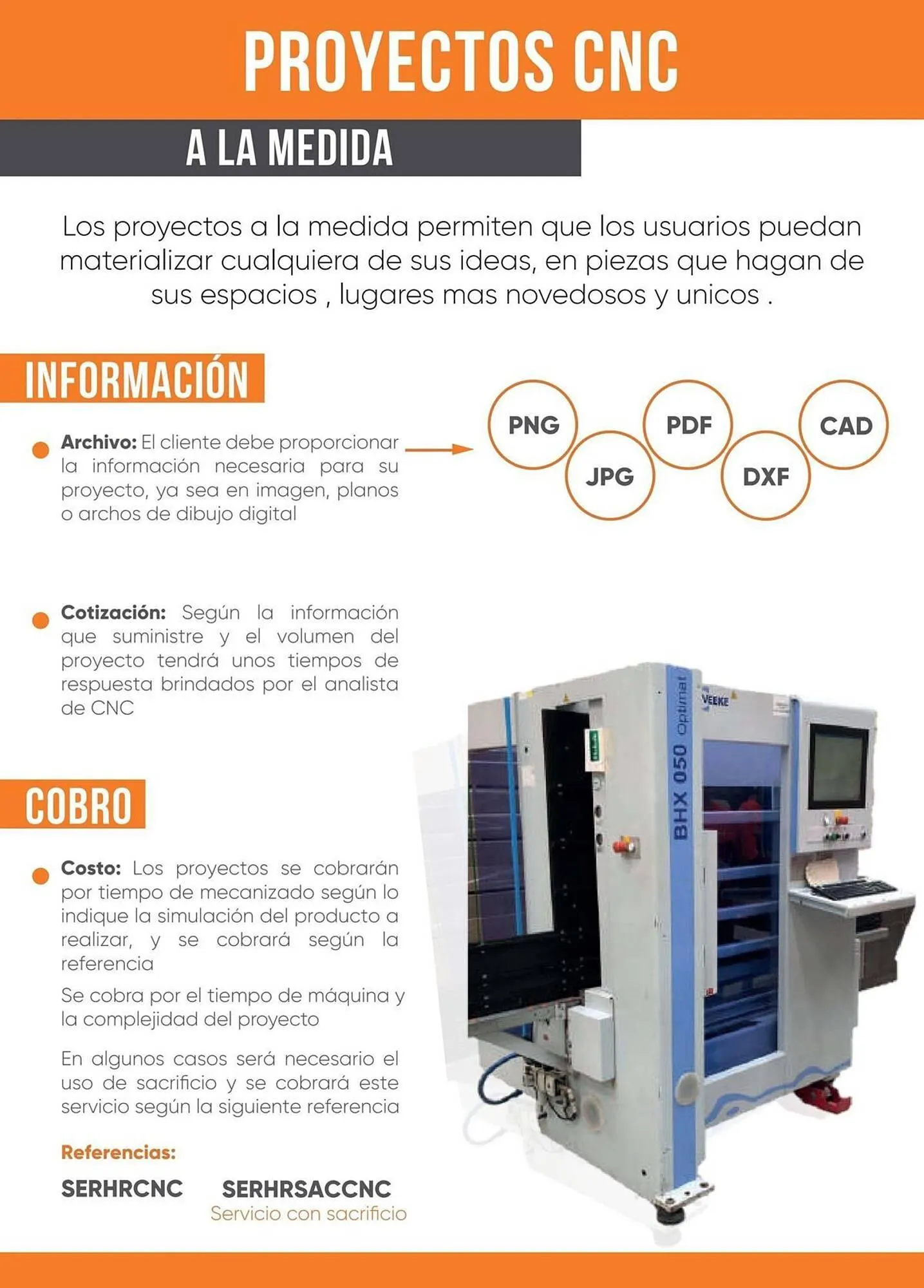 Catalogo de Catálogo Madecentro 25 de marzo al 30 de abril 2025 - Pag 12