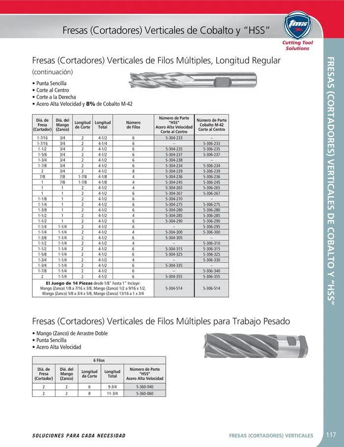 Catalogo de Cutting tool solution 15 de enero al 31 de diciembre 2024 - Pag 117