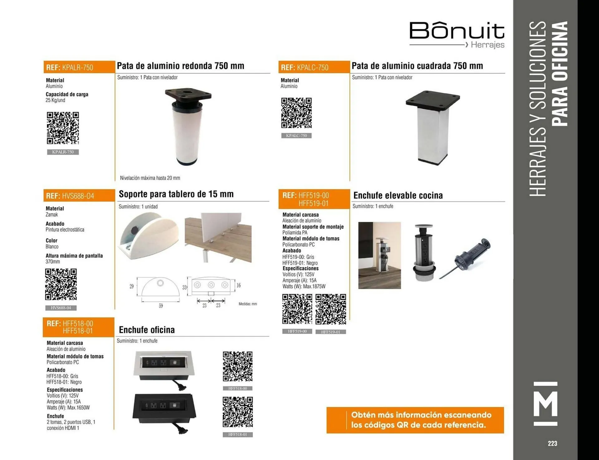 Catalogo de Catálogo Madecentro 12 de mayo al 31 de mayo 2026 - Pag 225