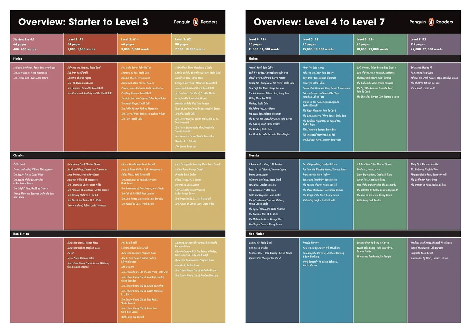 Catalogo de Catálogo Vicens Vives 10 de marzo al 31 de marzo 2026 - Pag 12