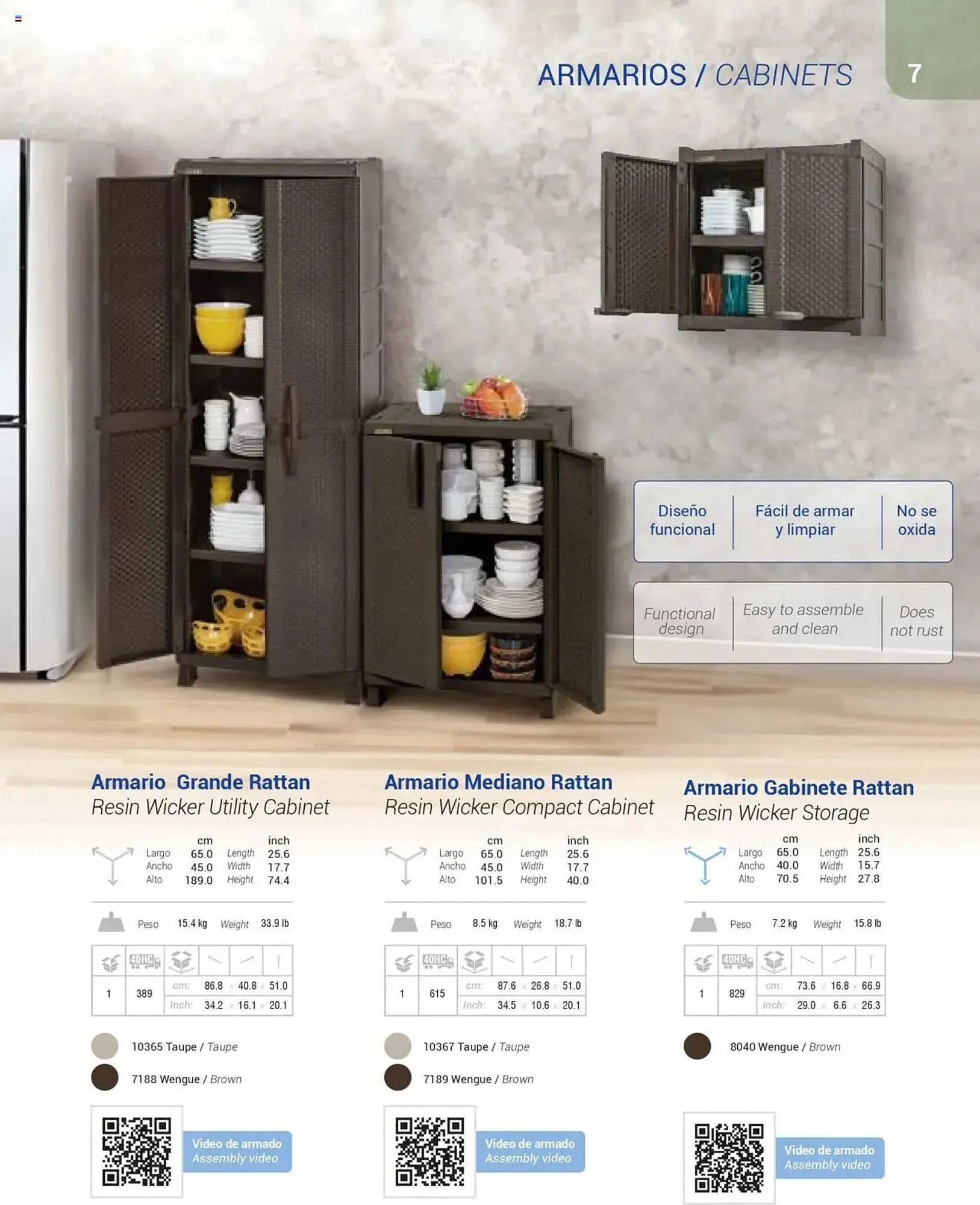 Catalogo de Catálogo Rimax 1 de mayo al 31 de diciembre 2025 - Pag 7