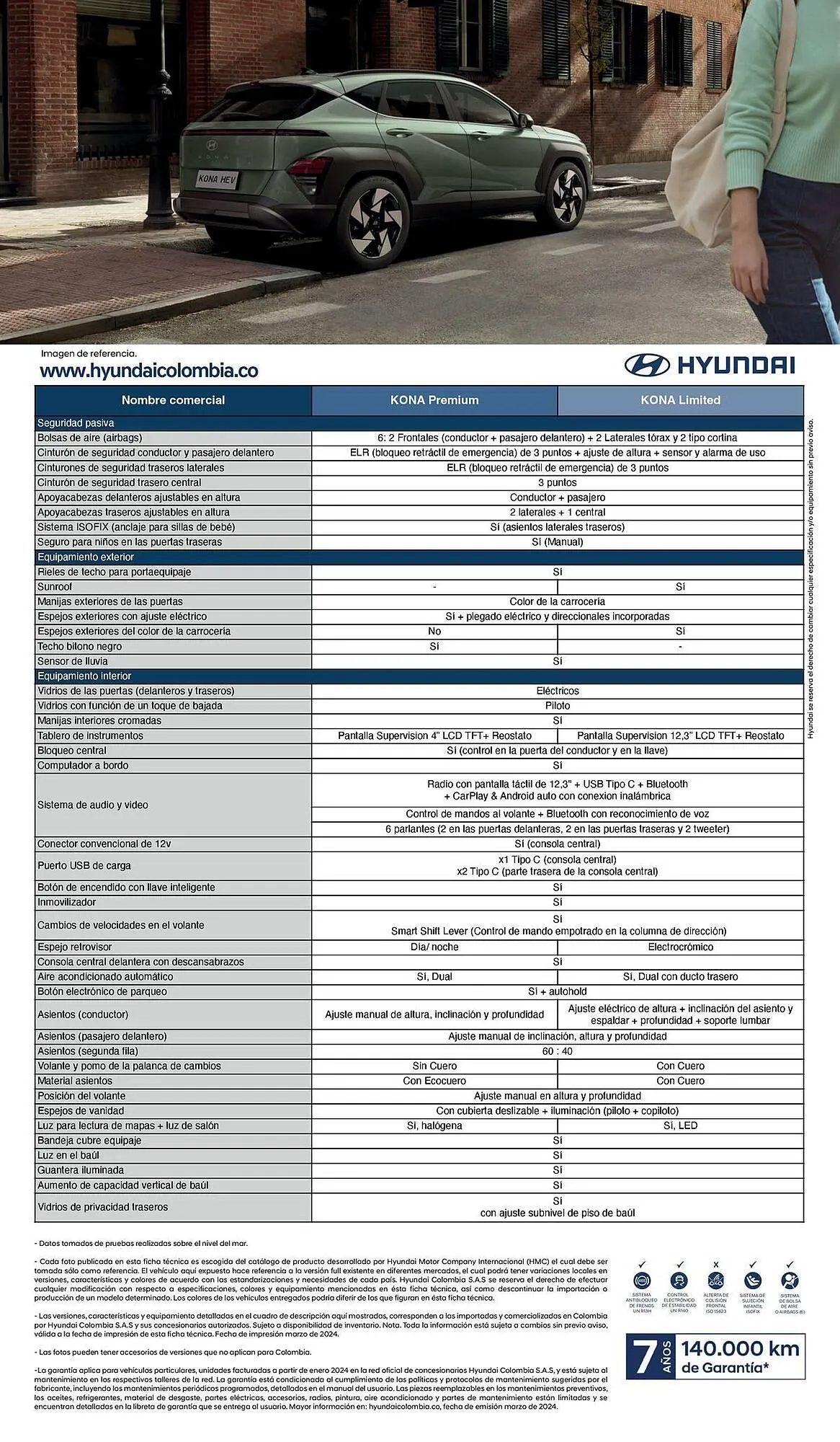 Catalogo de Catálogo Hyundai 8 de marzo al 8 de marzo 2025 - Pag 2