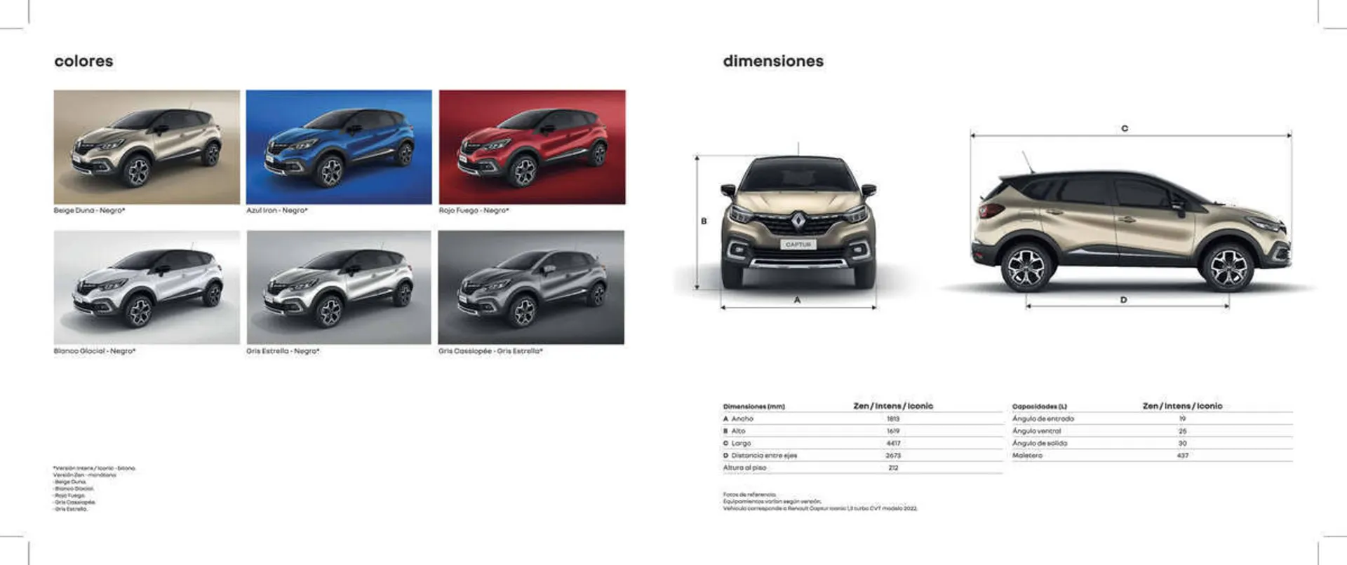 Catalogo de Catálogo Caribe Motor 28 de febrero al 13 de marzo 2024 - Pag 10