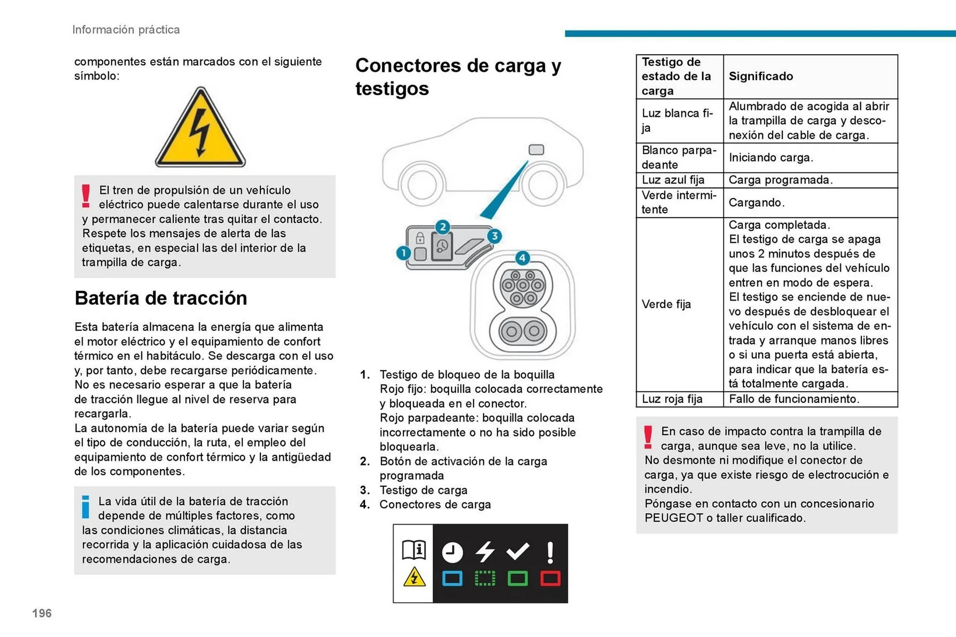 Catalogo de Catálogo Peugeot 7 de septiembre al 7 de septiembre 2026 - Pag 198