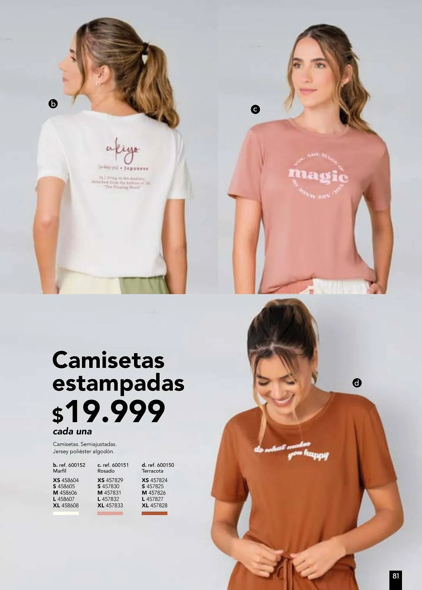 Catalogo de Catálogo Pacífika 24 de agosto al 30 de agosto 2023 - Pag 81