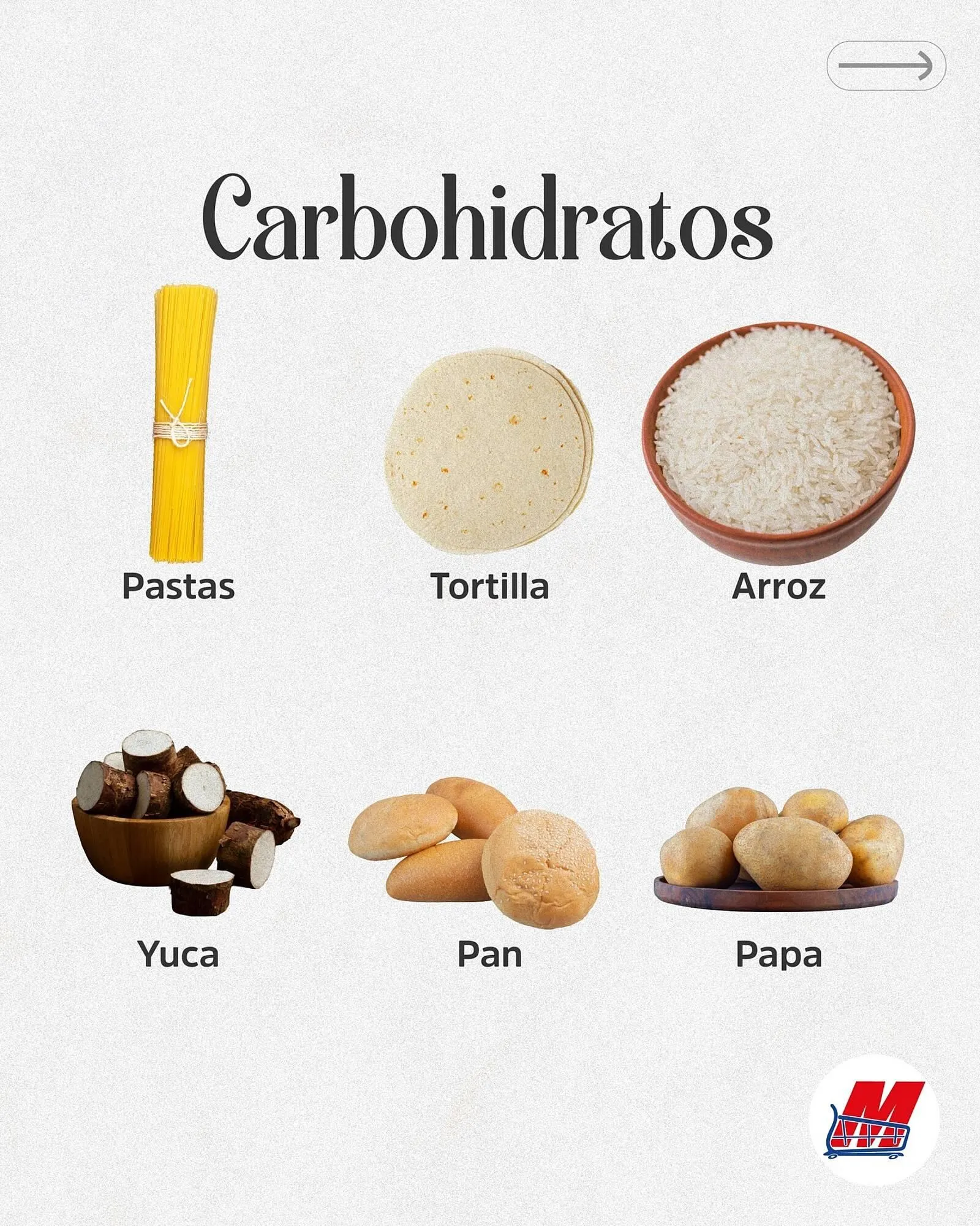 Catalogo de Catálogo MegaTiendas 10 de marzo al 14 de marzo 2026 - Pag 3