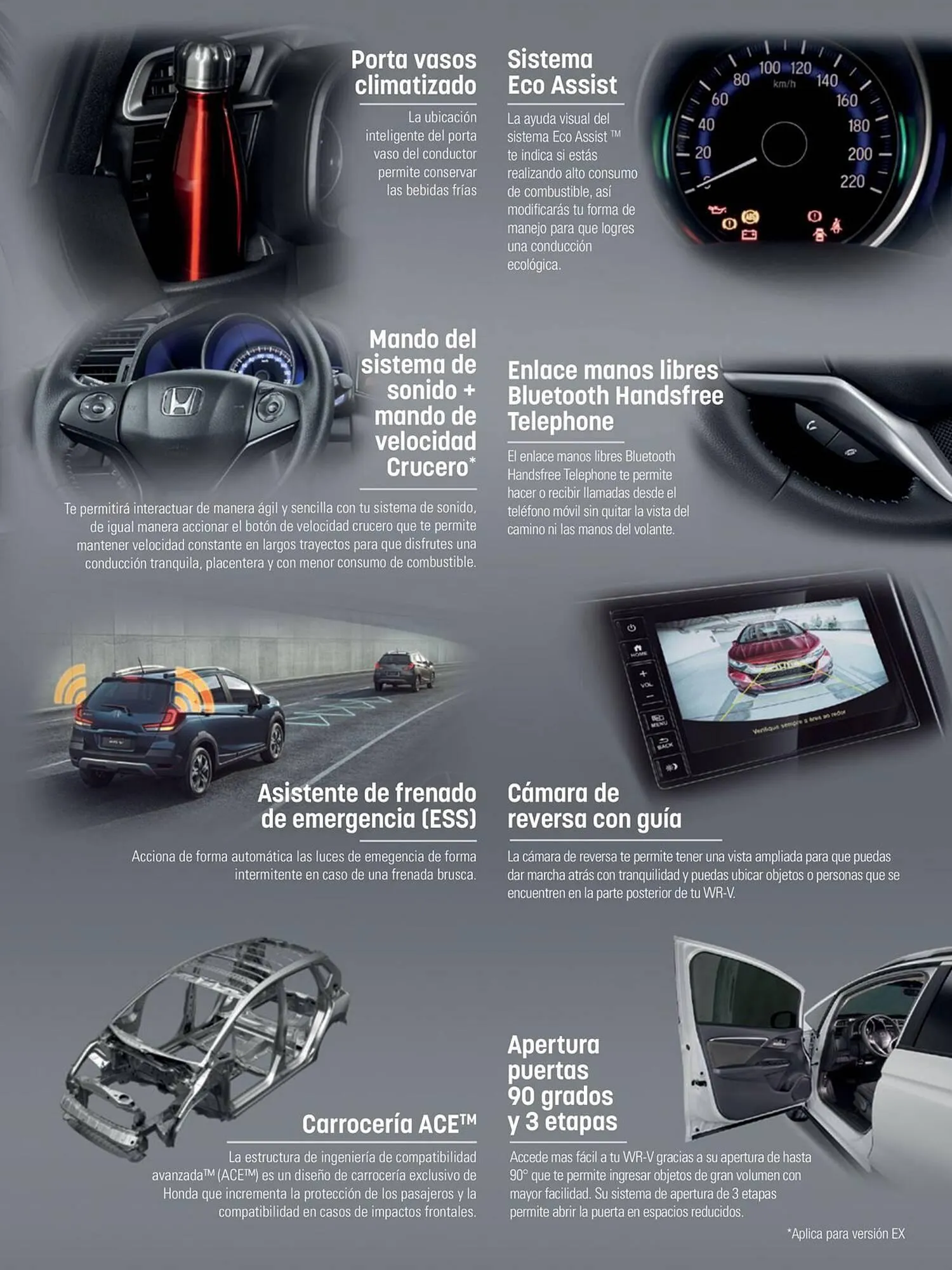 Catalogo de Catálogo Honda 13 de mayo al 14 de mayo 2025 - Pag 4