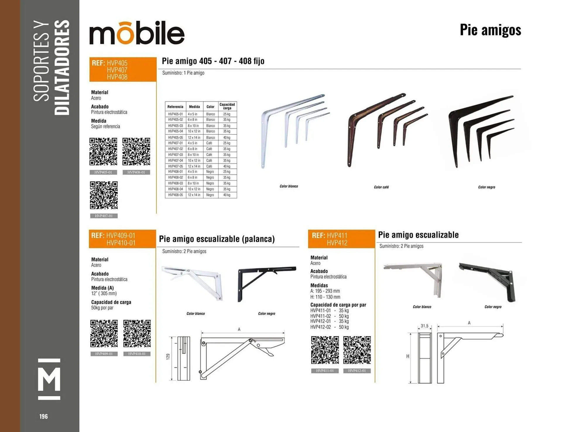 Catalogo de Catálogo Madecentro 9 de octubre al 30 de noviembre 2025 - Pag 198
