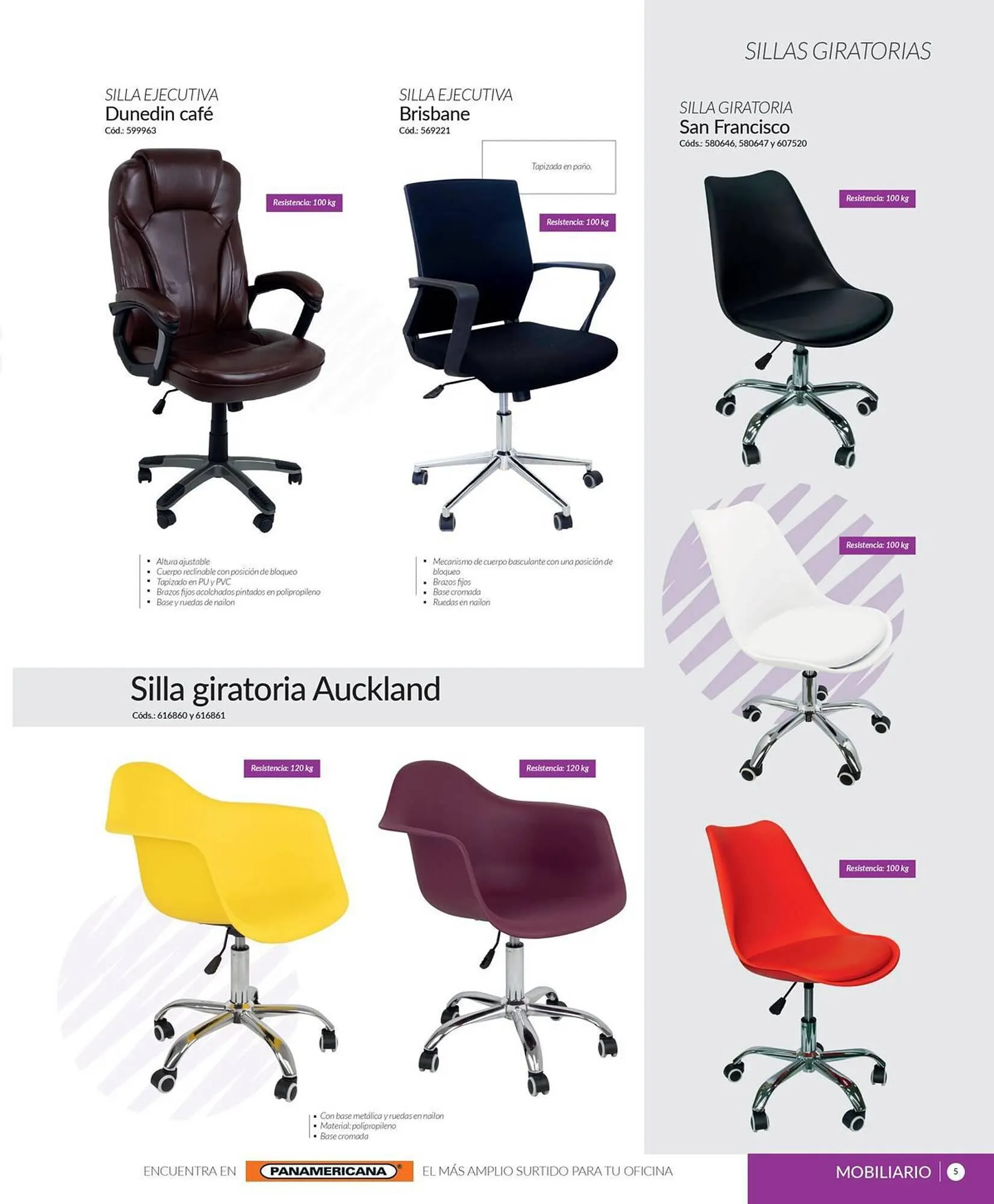 Catalogo de Catálogo Panamericana 10 de noviembre al 31 de diciembre 2023 - Pag 7