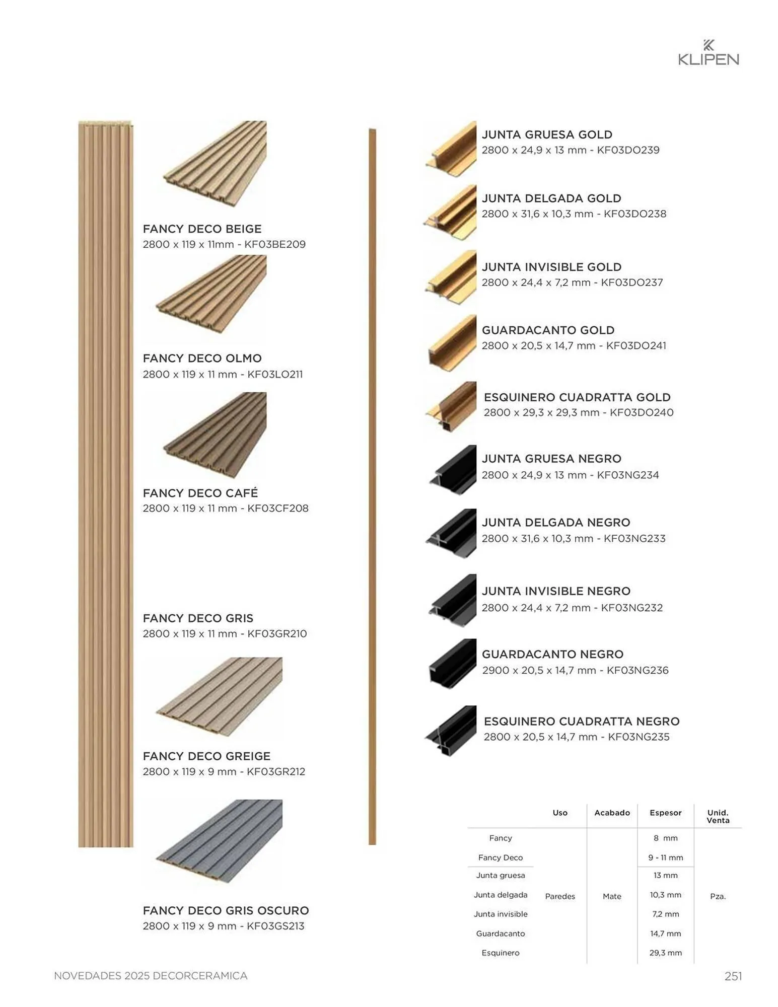 Catalogo de Catálogo Decorceramica 9 de diciembre al 31 de diciembre 2025 - Pag 251