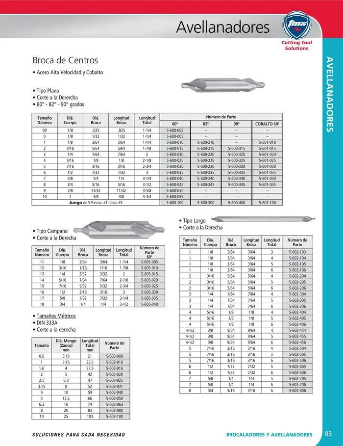 Catalogo de Cutting tool solution 15 de enero al 31 de diciembre 2024 - Pag 83