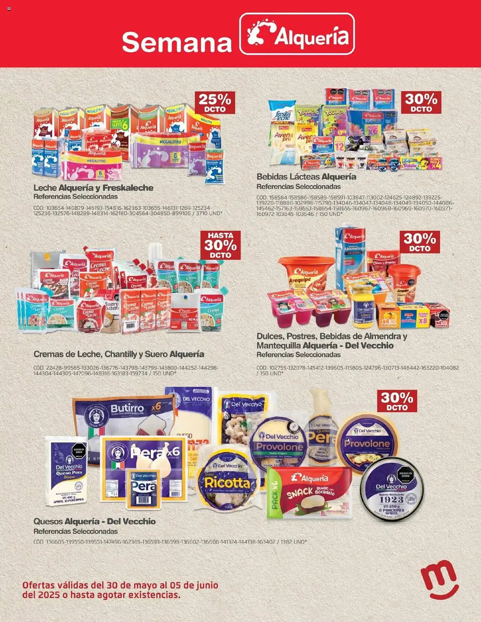 Catalogo de Catálogo Makro 30 de mayo al 6 de junio 2025 - Pag 6