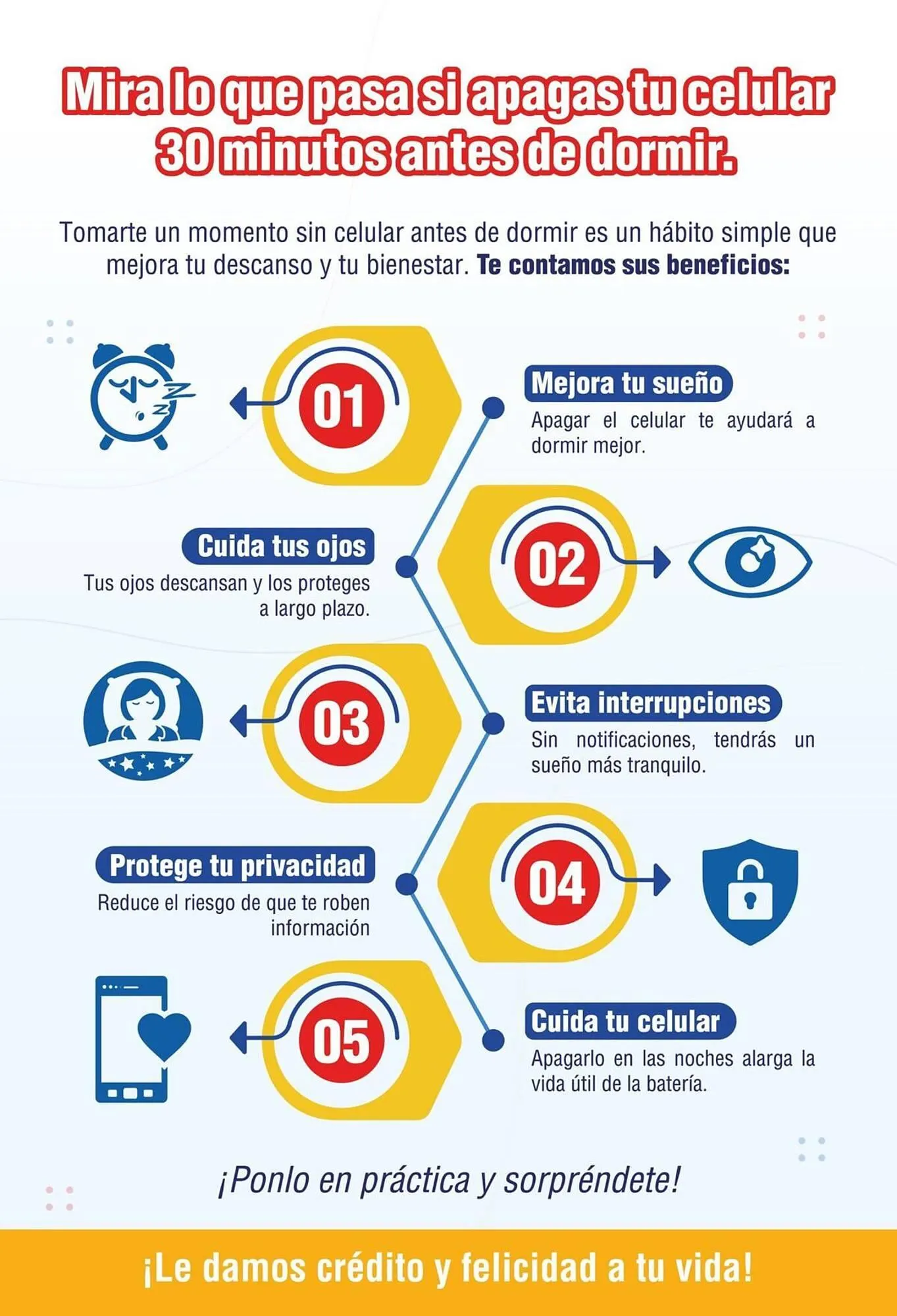 Catalogo de Catálogo Electroferia 3 de julio al 31 de julio 2025 - Pag 15