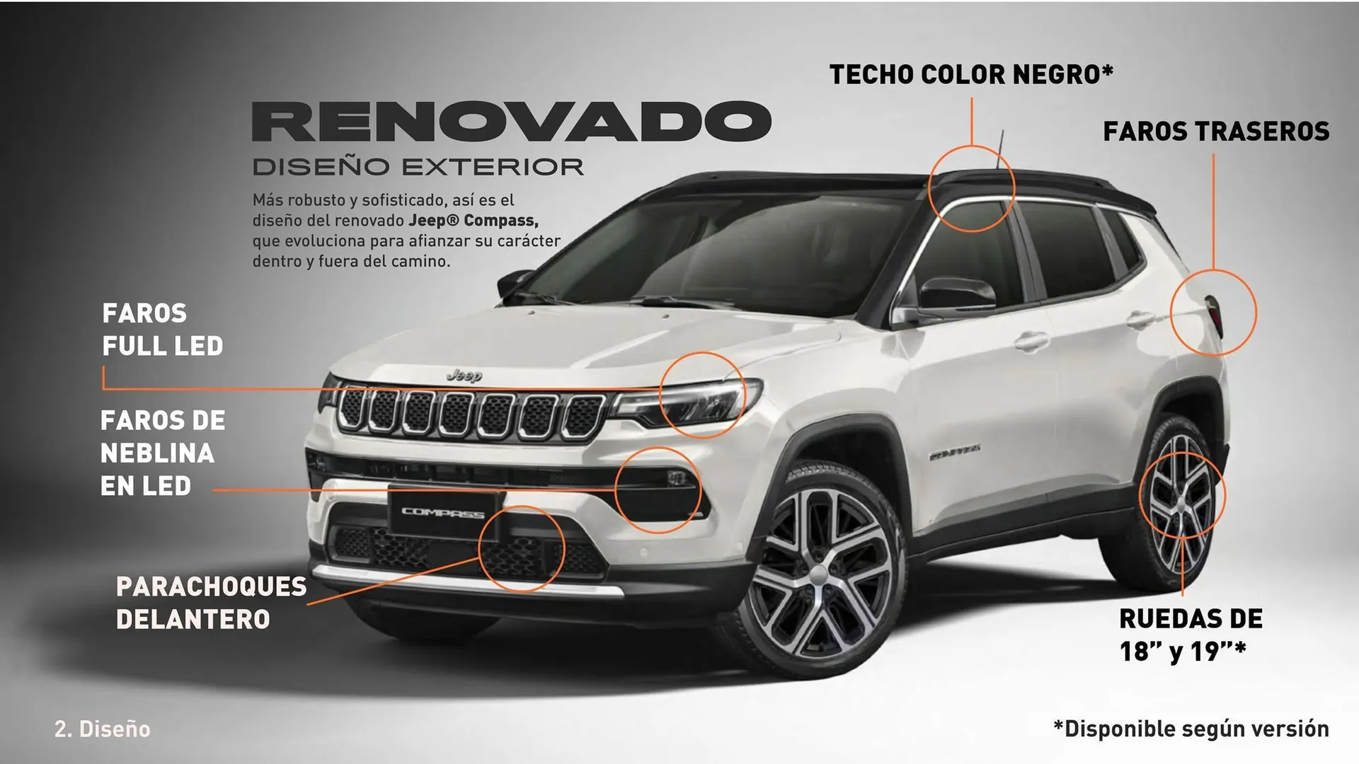 Catalogo de Catálogo Jeep 27 de enero al 31 de diciembre 2026 - Pag 8